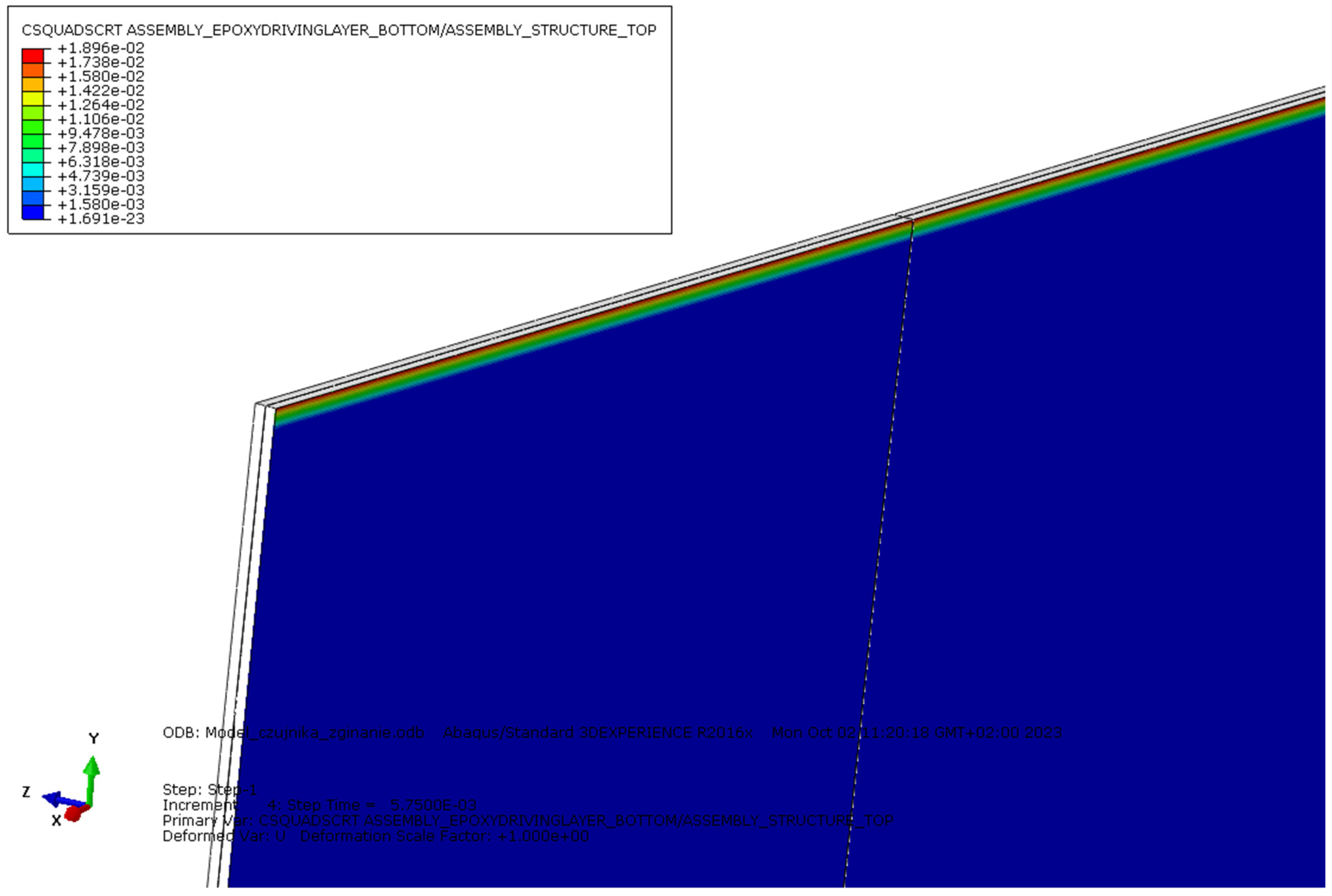 Sensors 25 00566 g016