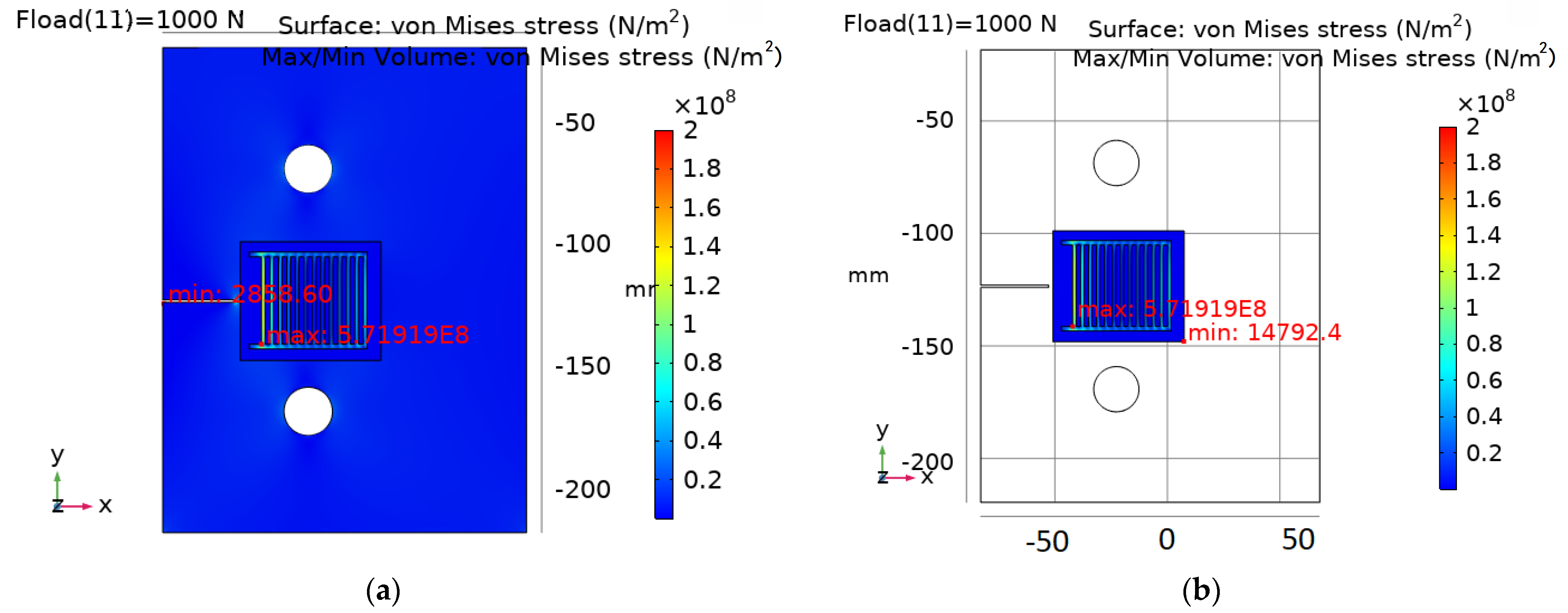Sensors 25 00566 g019