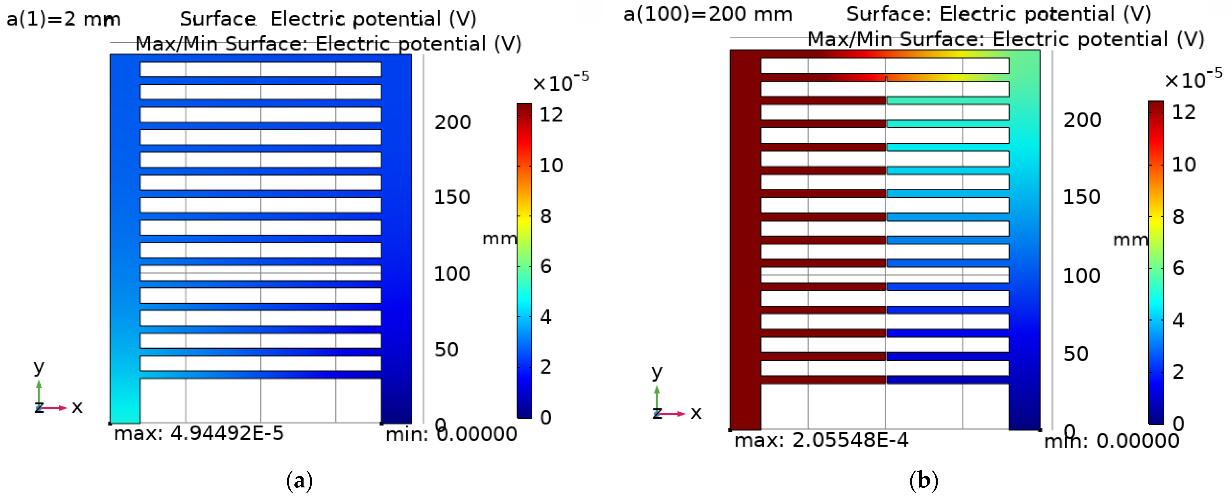 Sensors 25 00566 g020