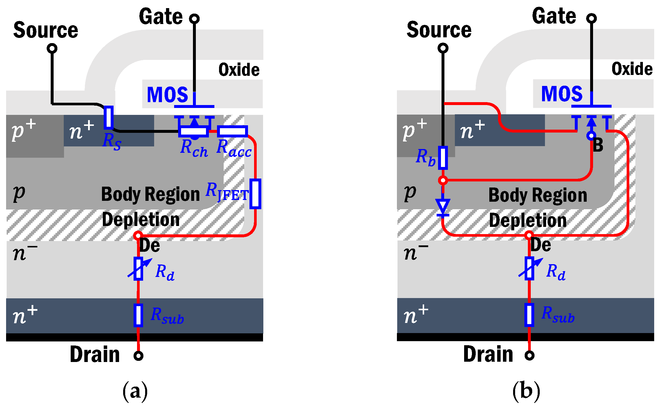 Sensors 25 00571 g002