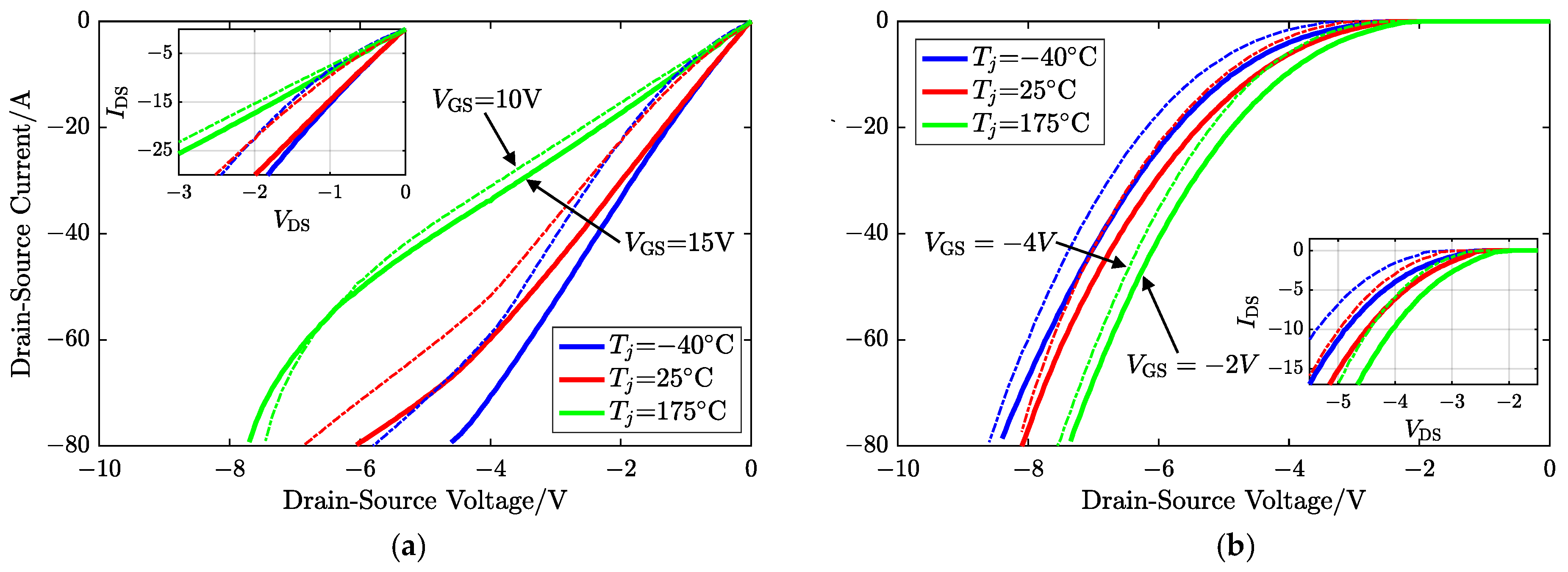 Sensors 25 00571 g003