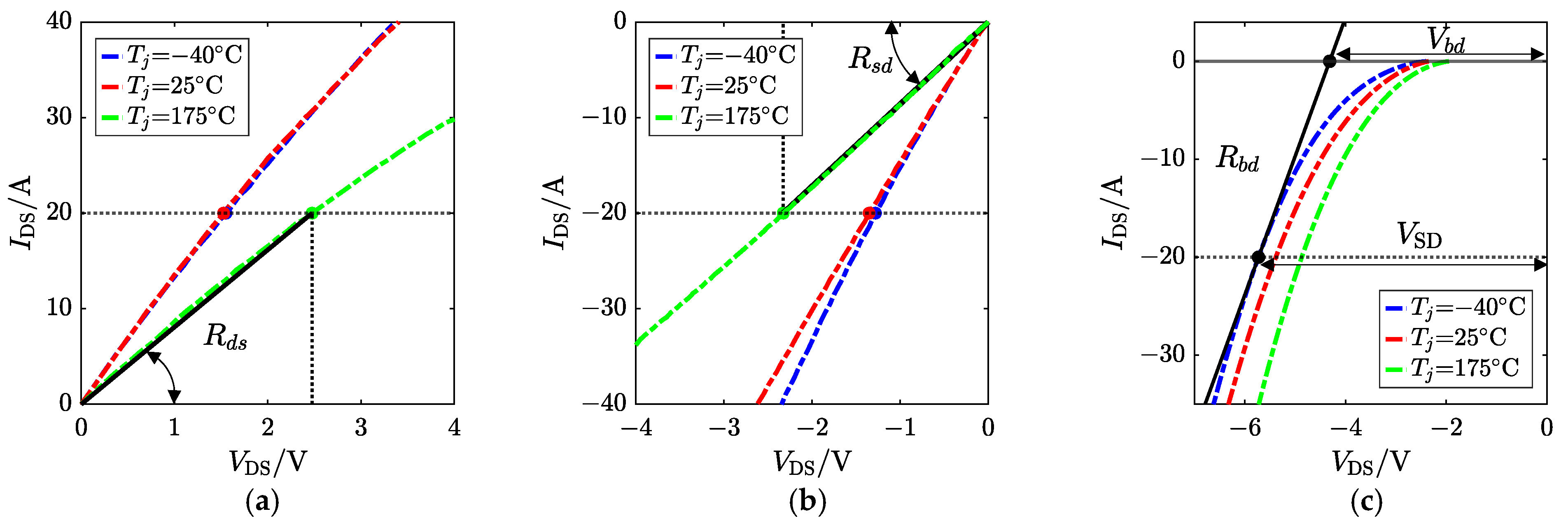 Sensors 25 00571 g005