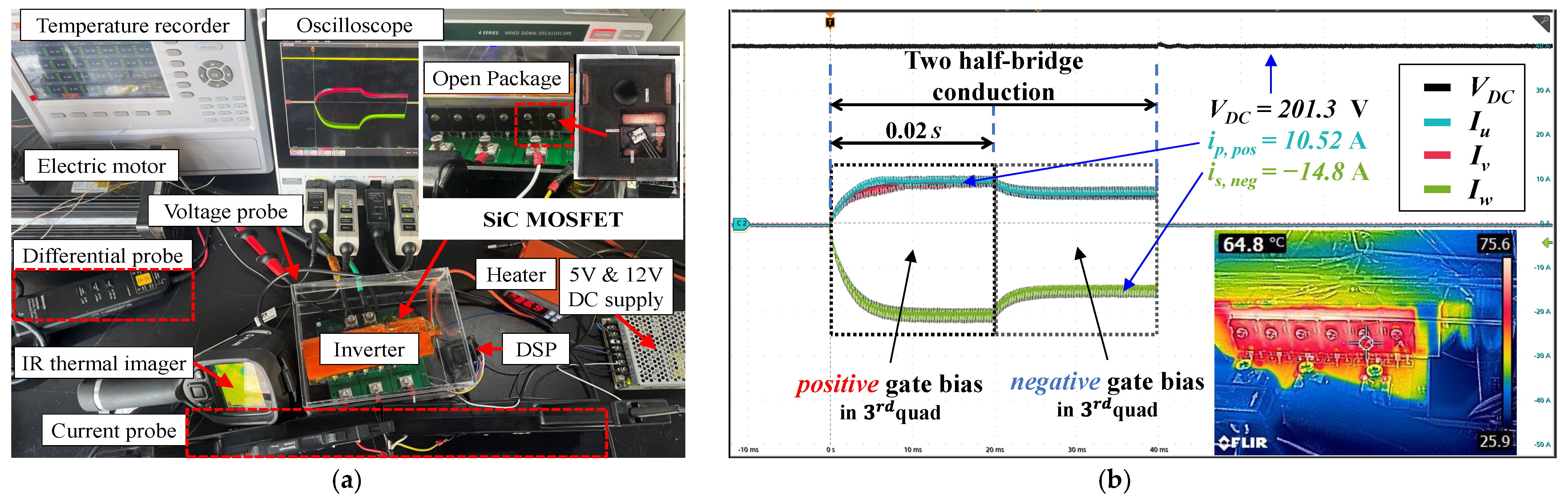 Sensors 25 00571 g009