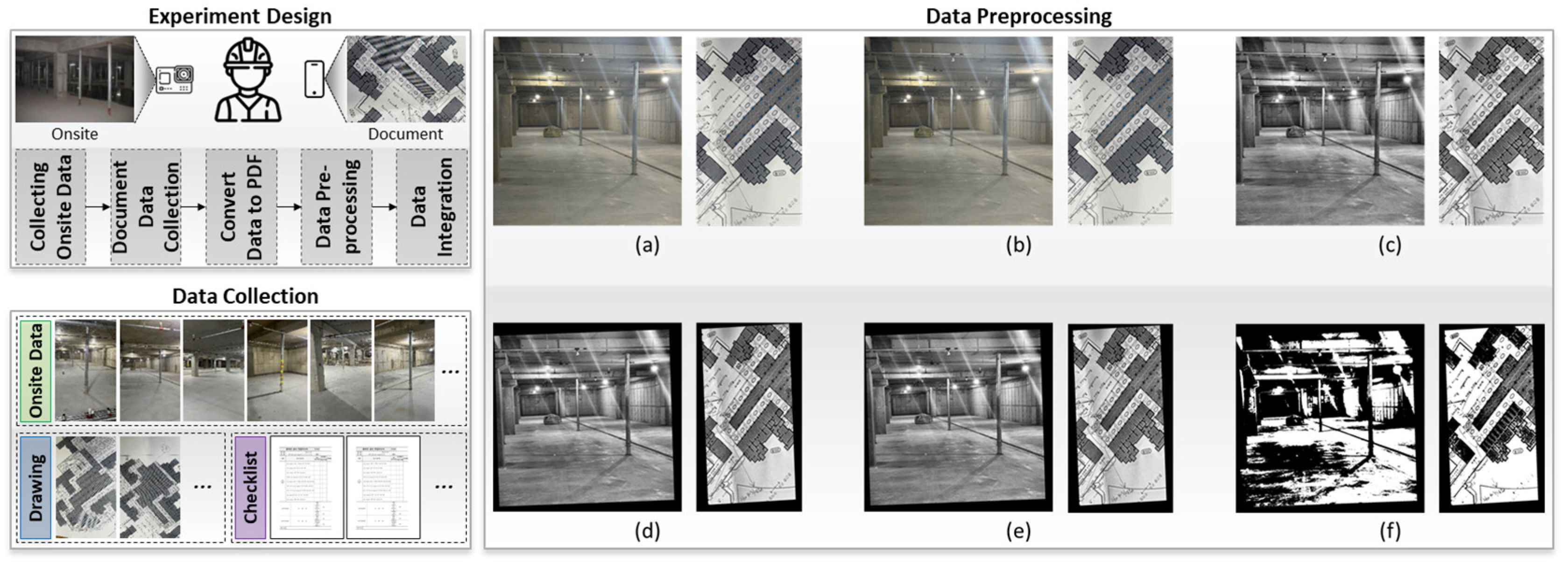 Sensors 25 00574 g002