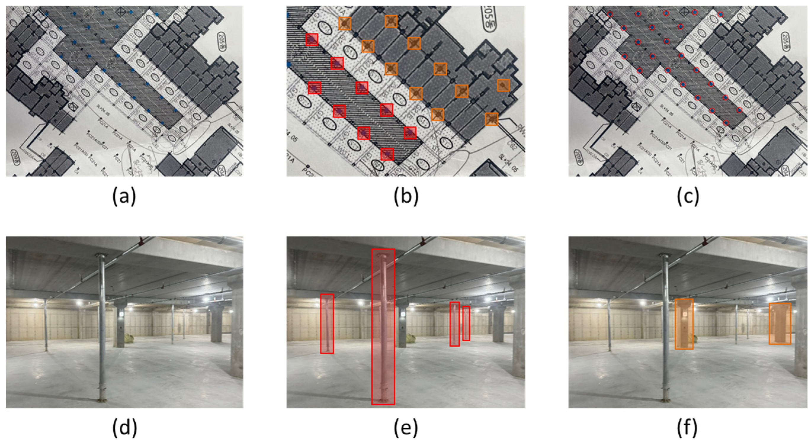 Sensors 25 00574 g003