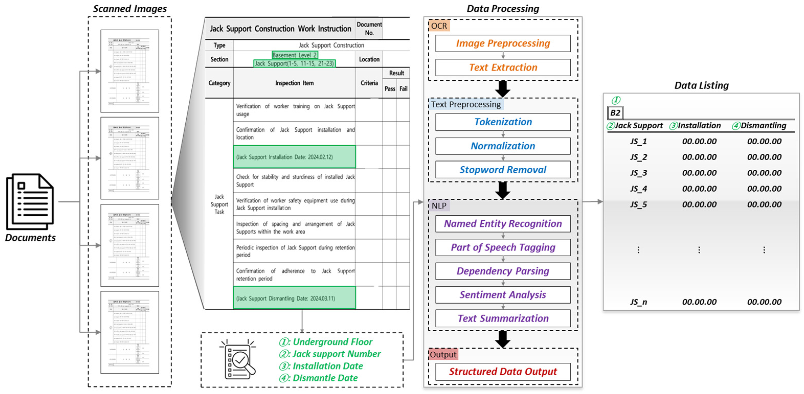 Sensors 25 00574 g004