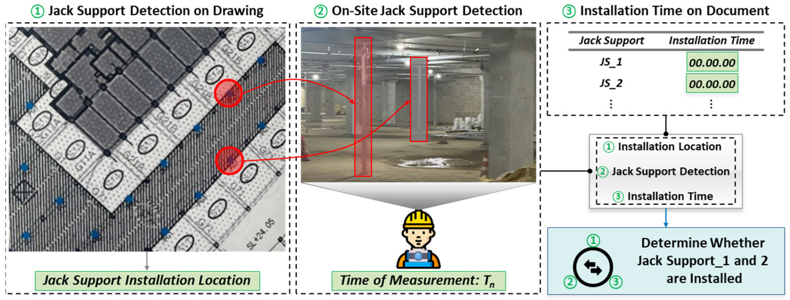 Sensors 25 00574 g005