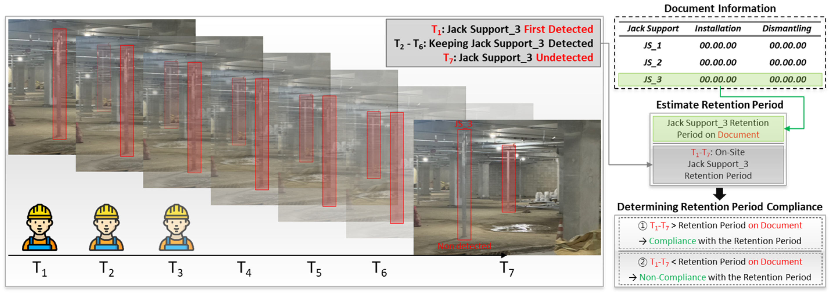 Sensors 25 00574 g006