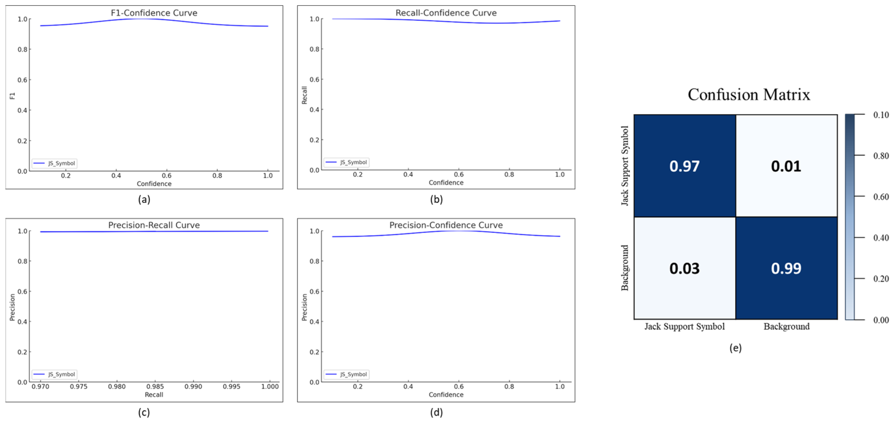 Sensors 25 00574 g007