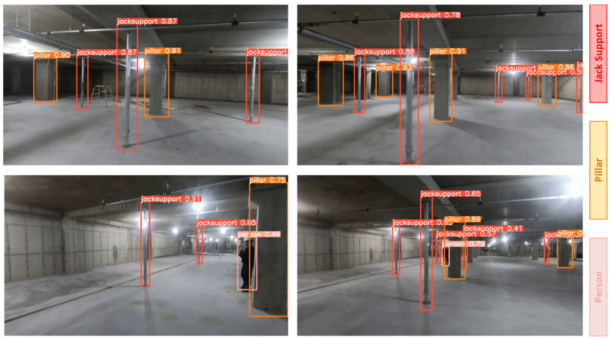 Sensors 25 00574 g009