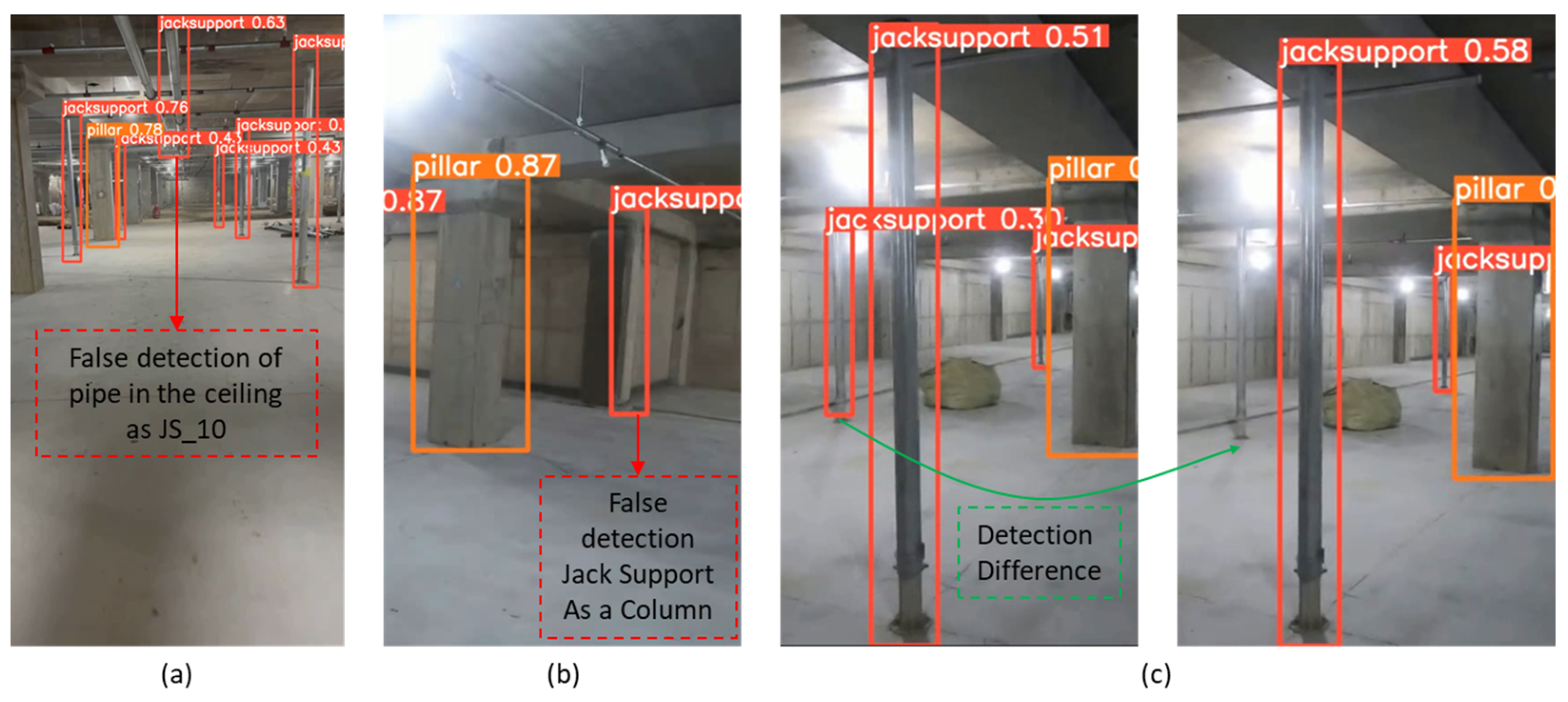 Sensors 25 00574 g011