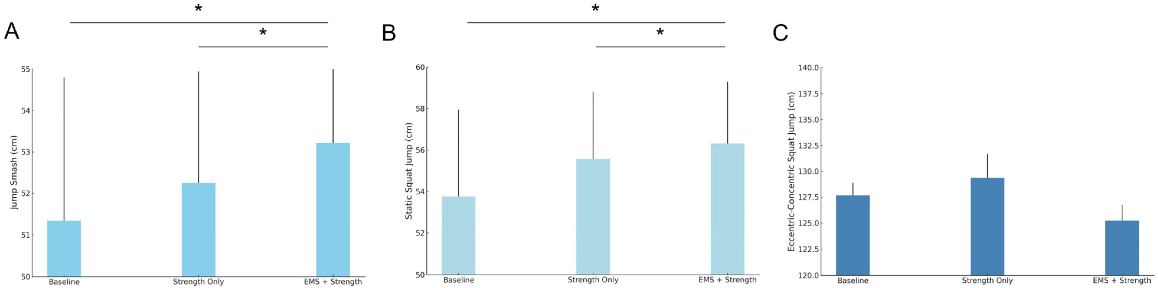 Sensors 25 00577 g004 Sensors 25 00577 g004