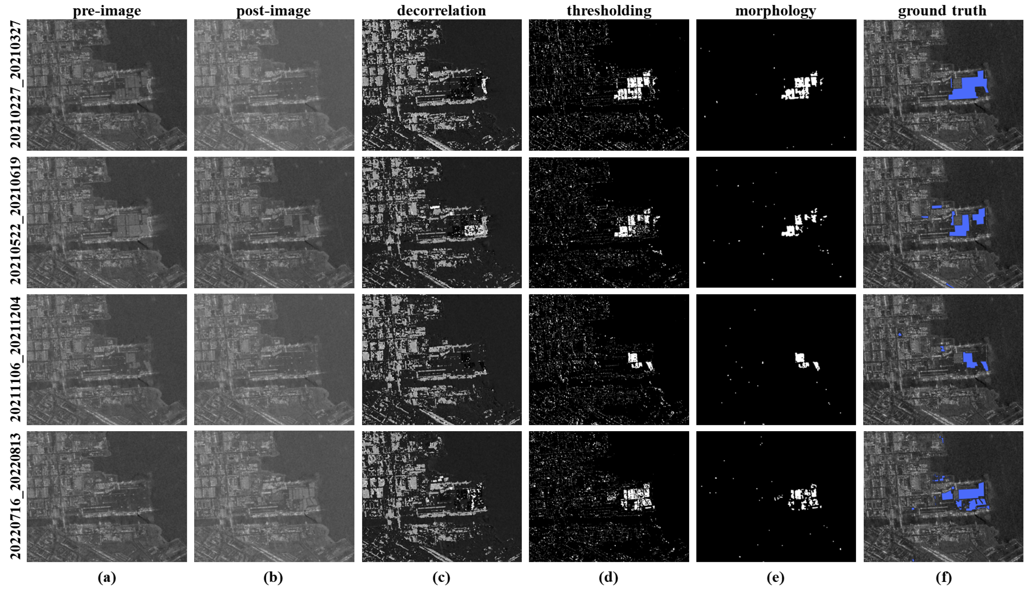 Sensors 25 00583 g007