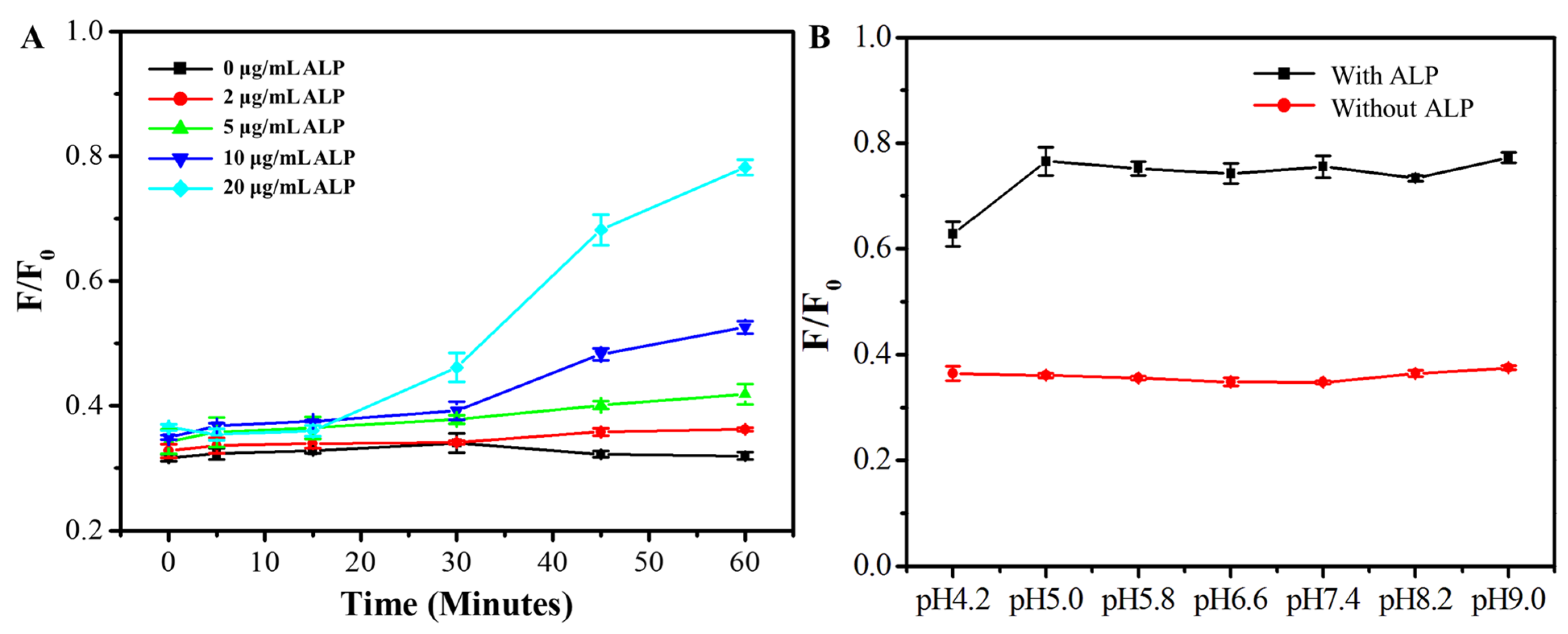 Sensors 25 00585 g012