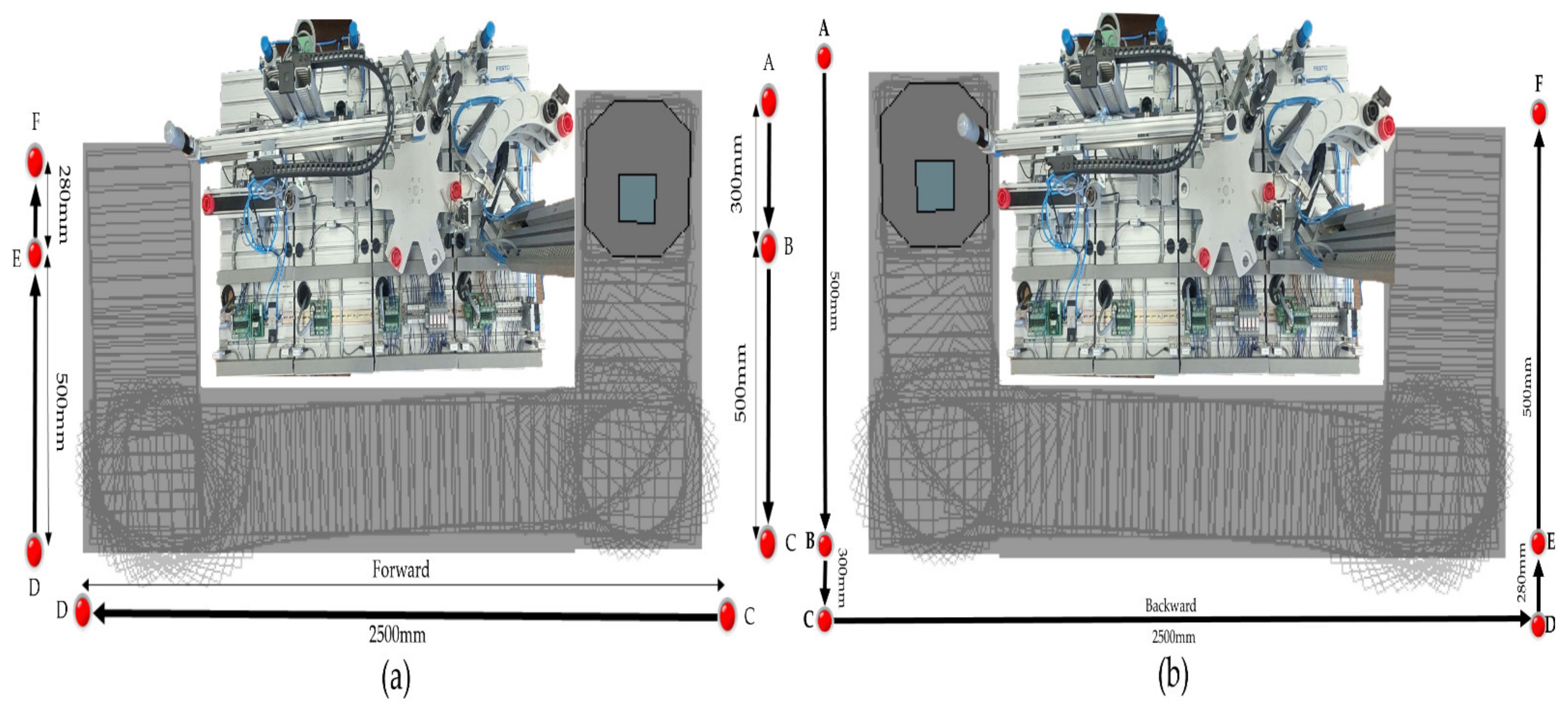 Sensors 25 00591 g012