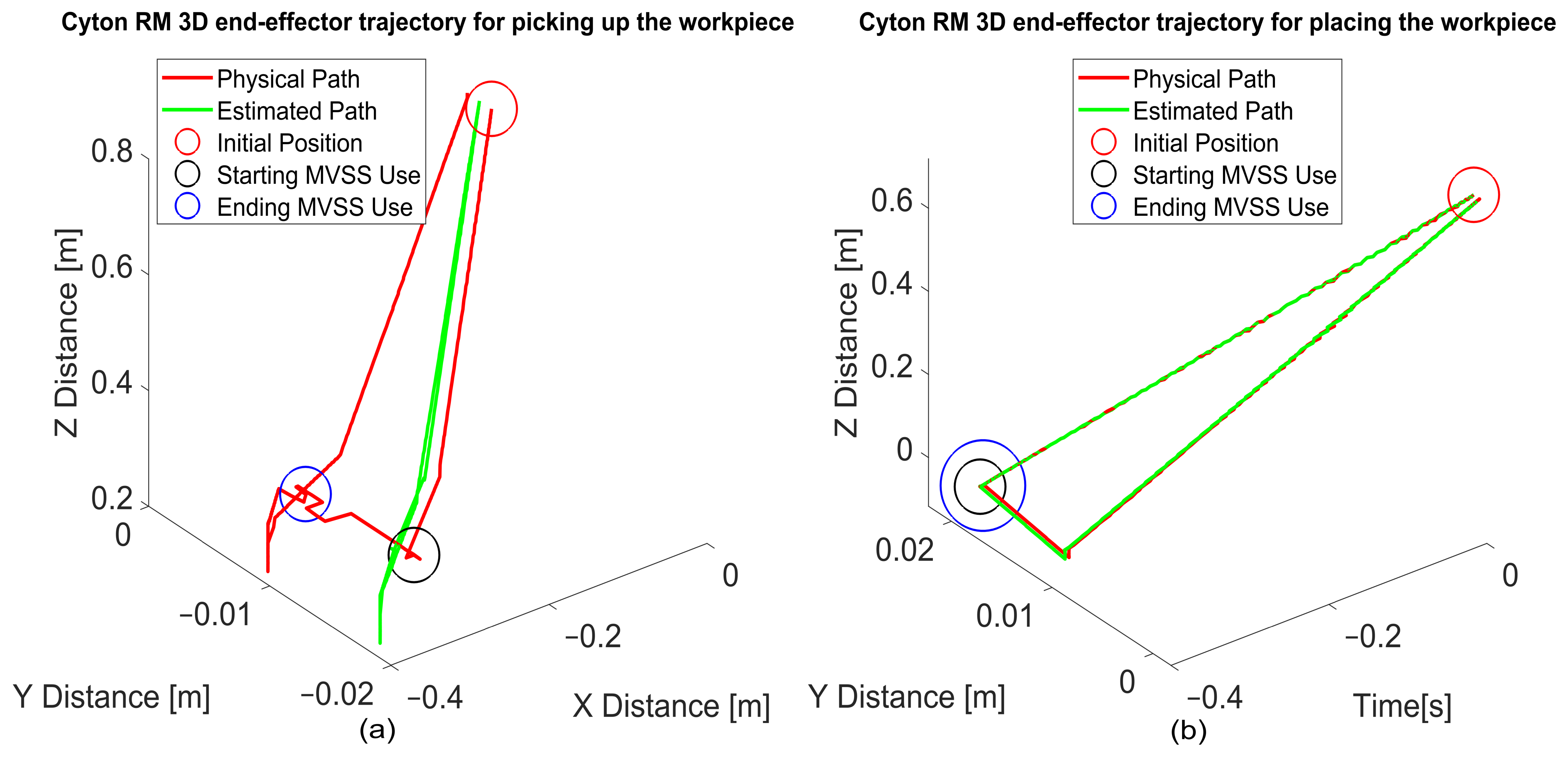 Sensors 25 00591 g020