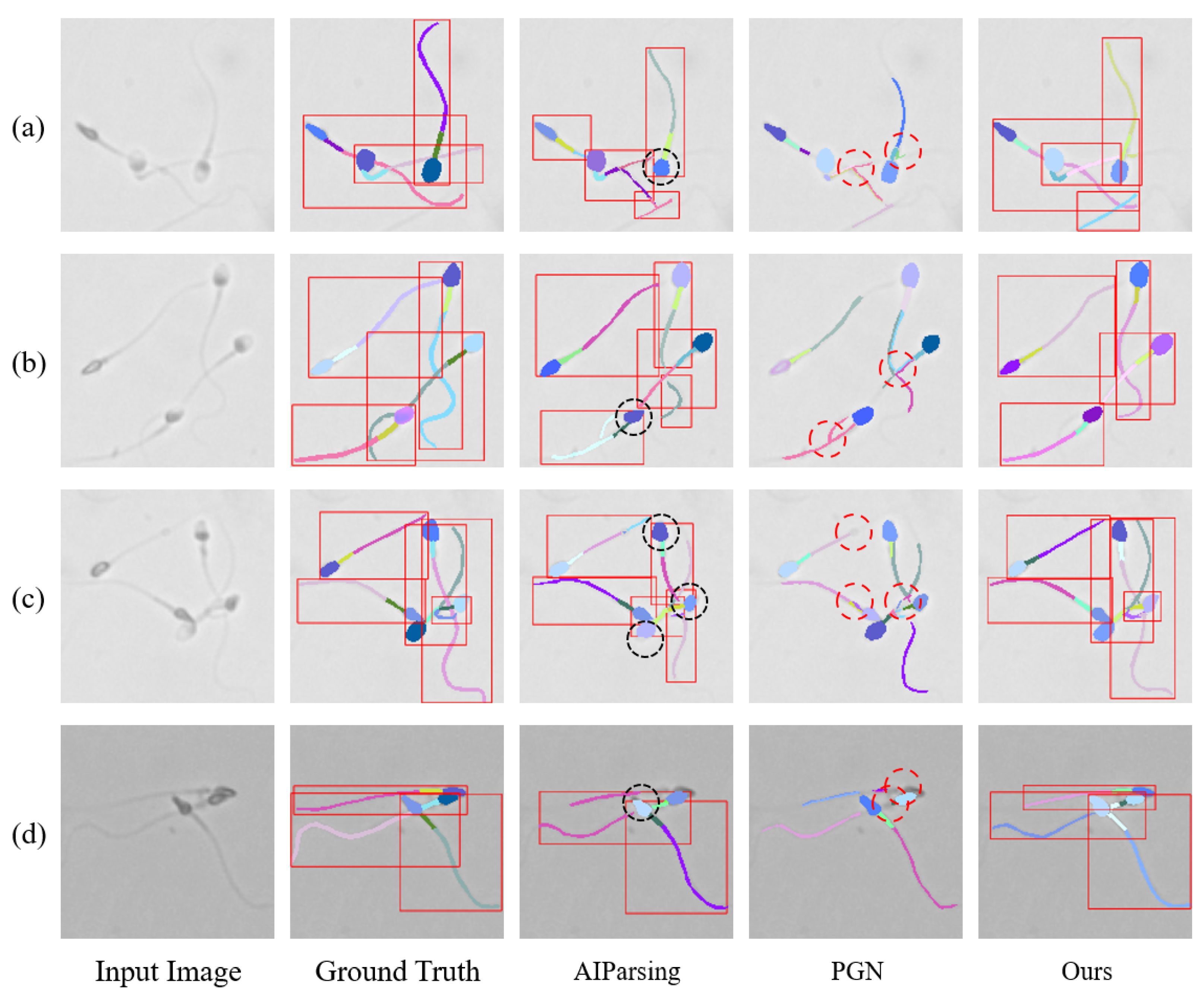 Sensors 25 00592 g005