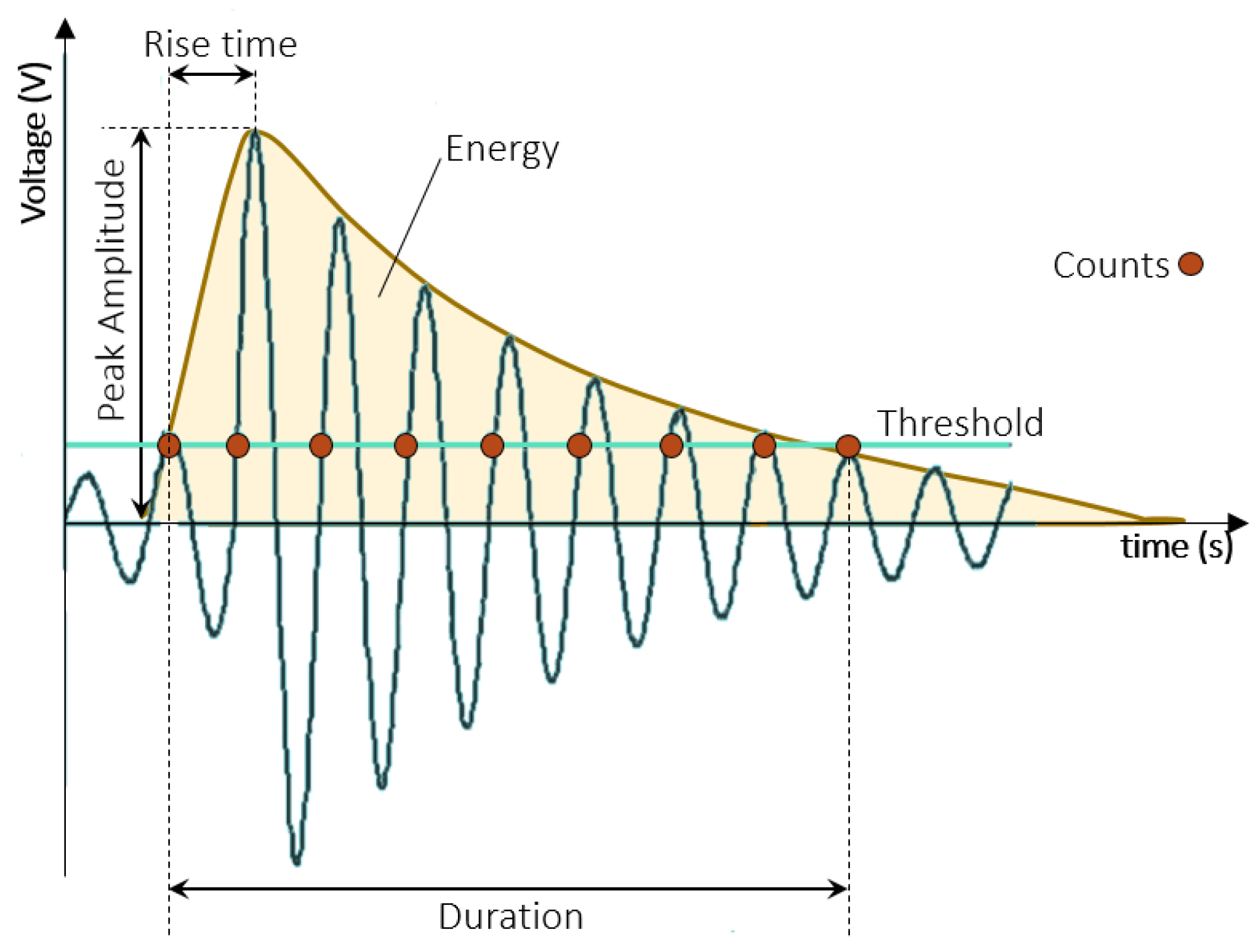 Sensors 25 00598 g002 Sensors 25 00598 g002