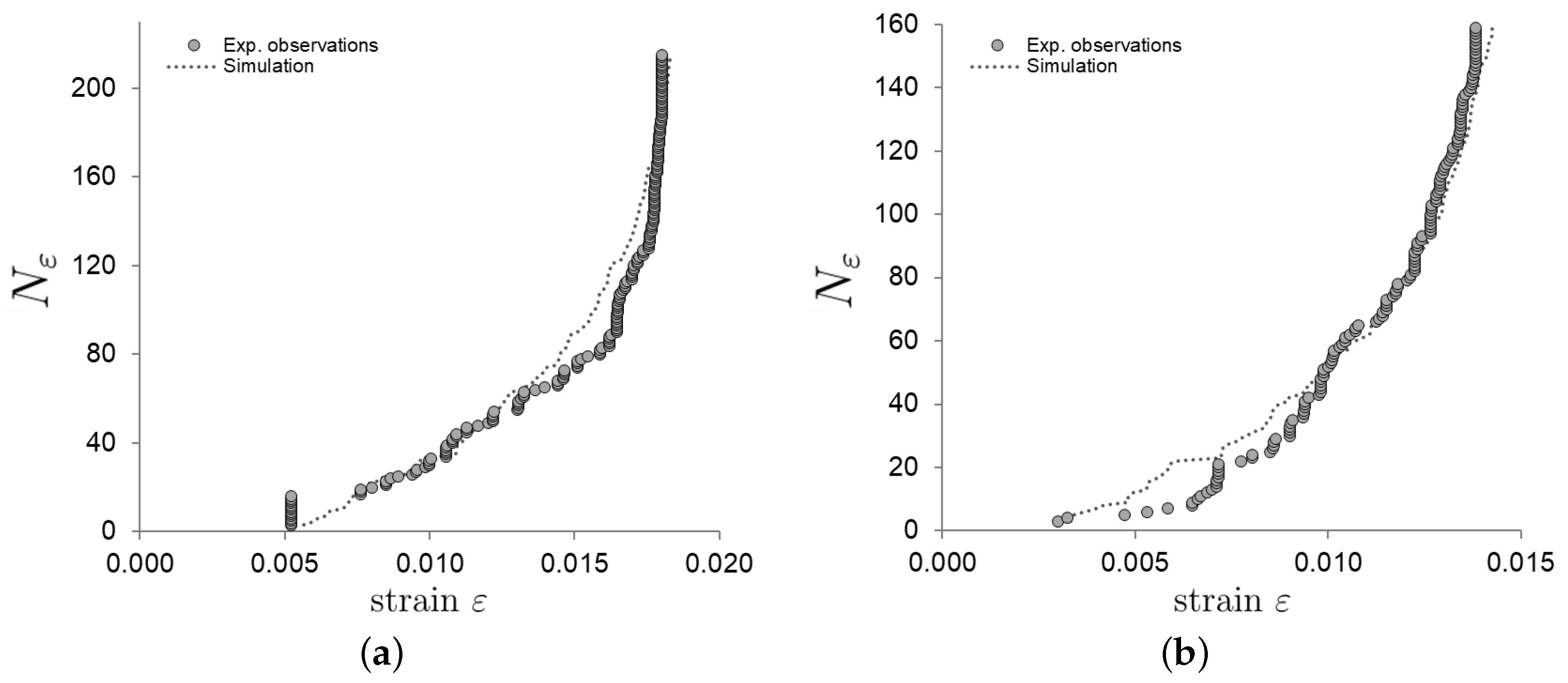 Sensors 25 00598 g003 Sensors 25 00598 g003