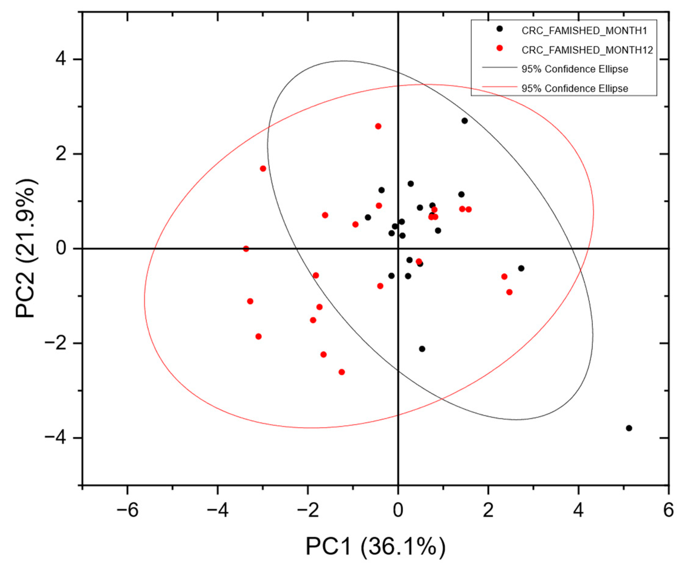 Sensors 25 00599 g002
