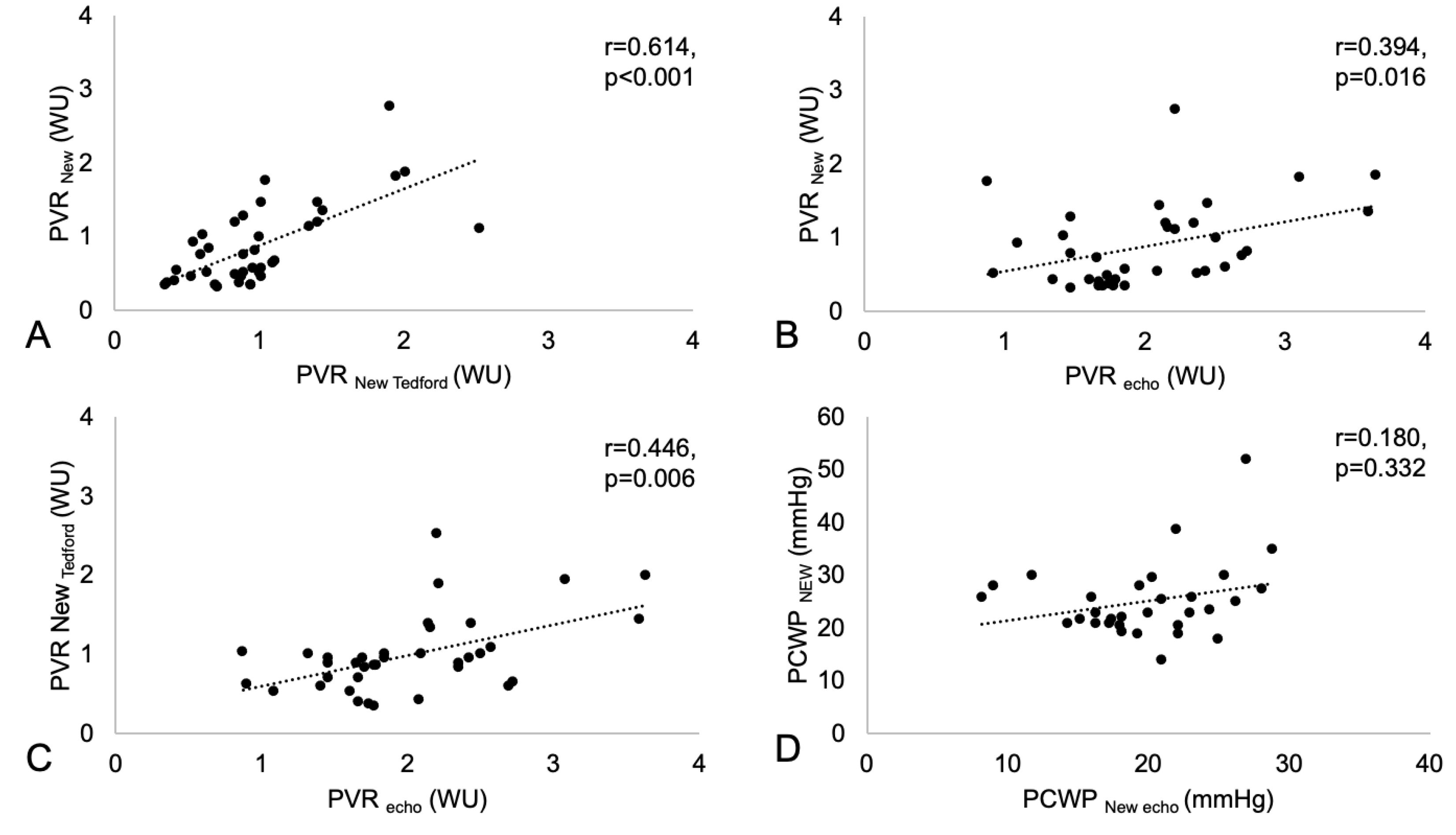 Sensors 25 00605 g003