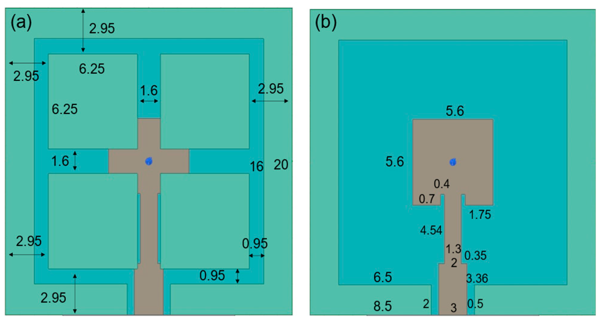 Sensors 25 00607 g002