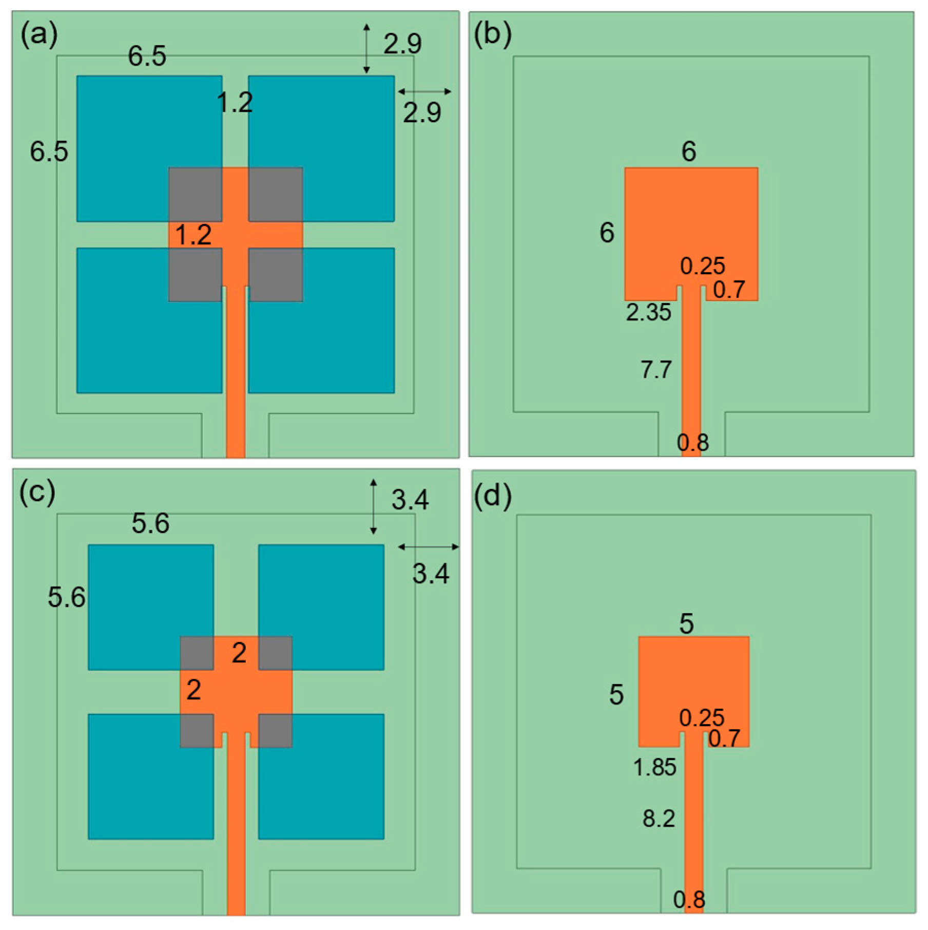 Sensors 25 00607 g003