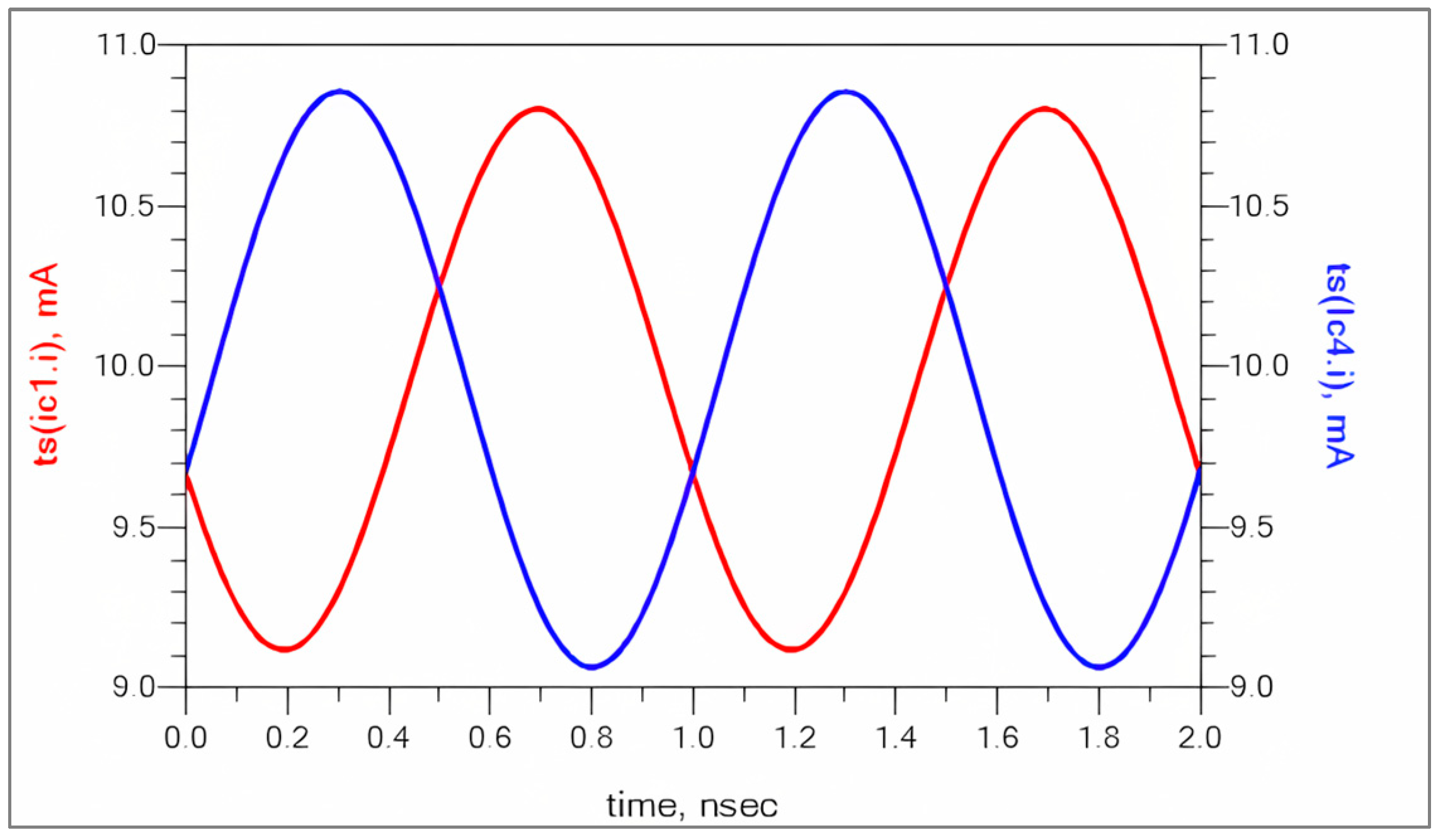 Sensors 25 00608 g004