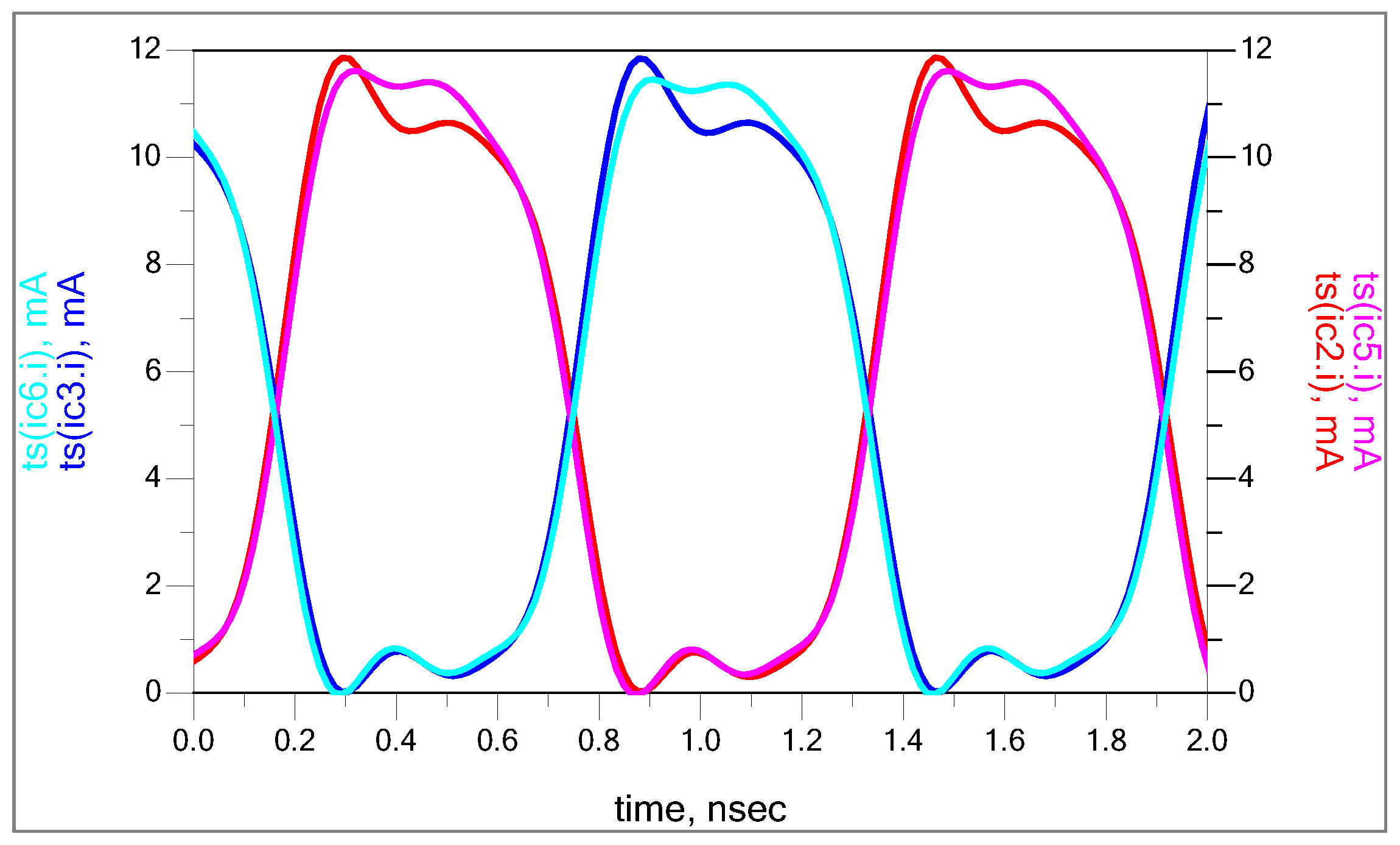 Sensors 25 00608 g006