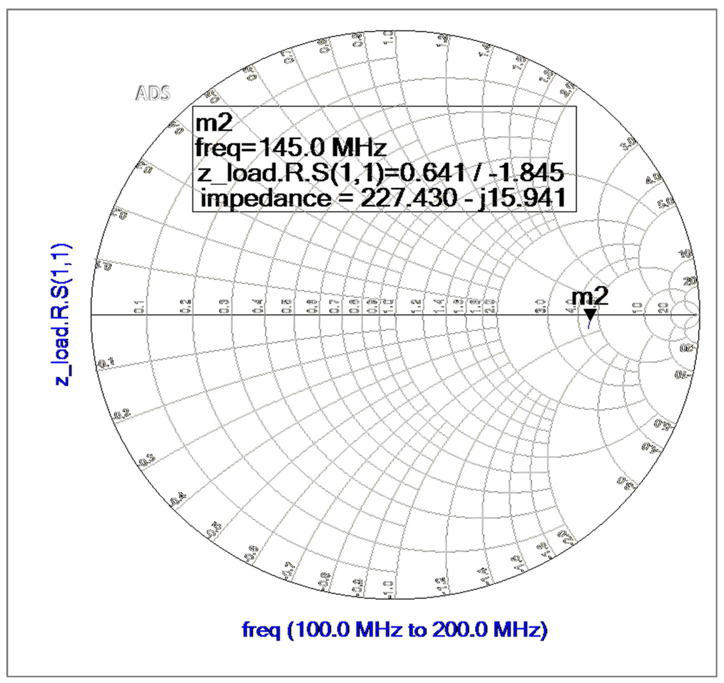 Sensors 25 00608 g007