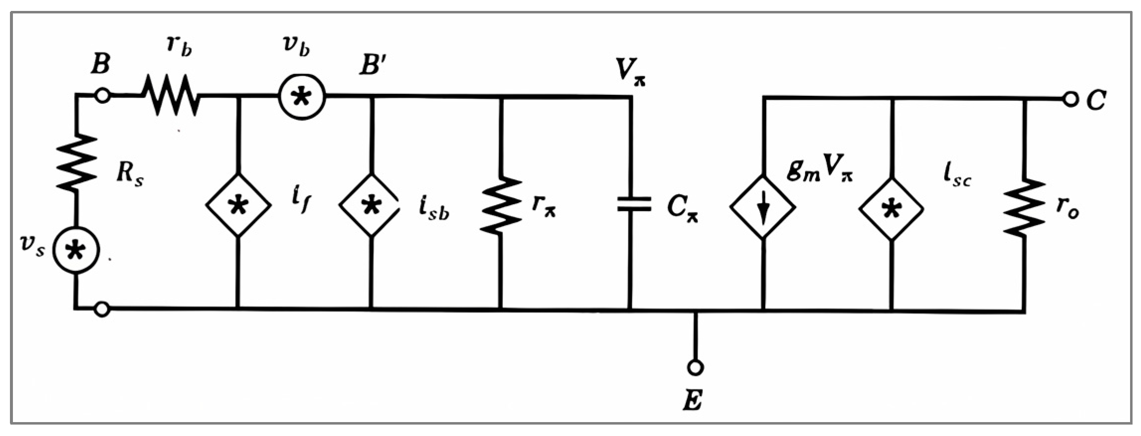 Sensors 25 00608 g011