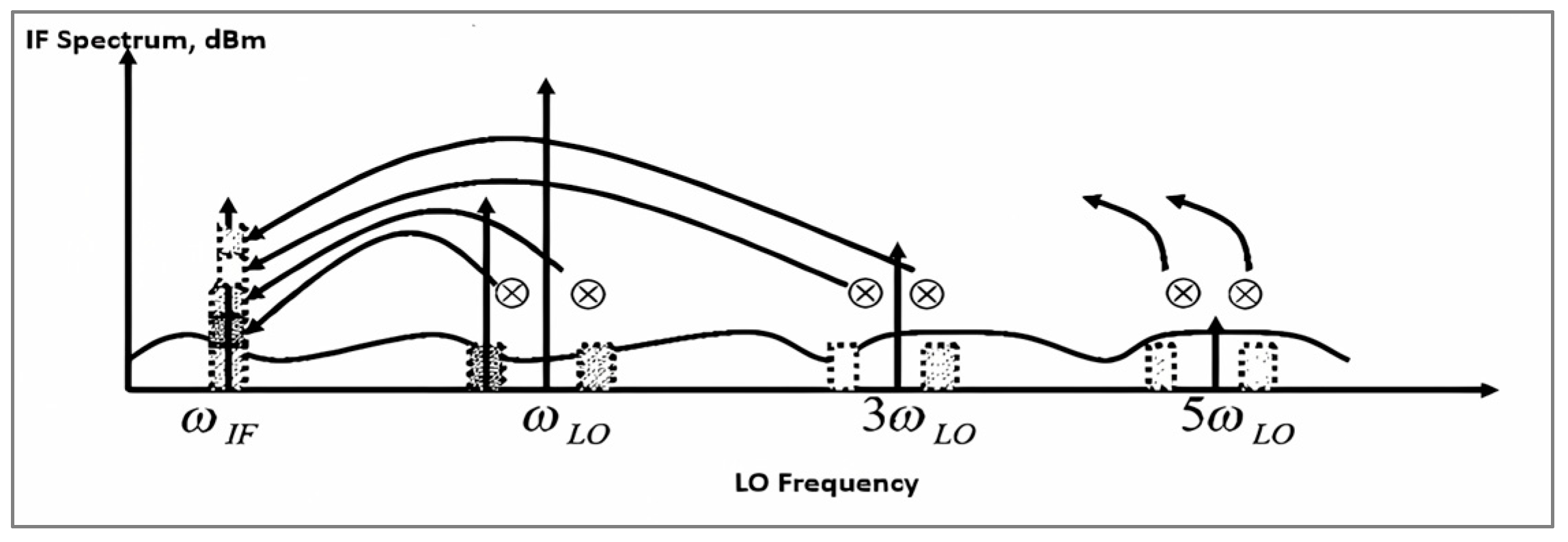 Sensors 25 00608 g012