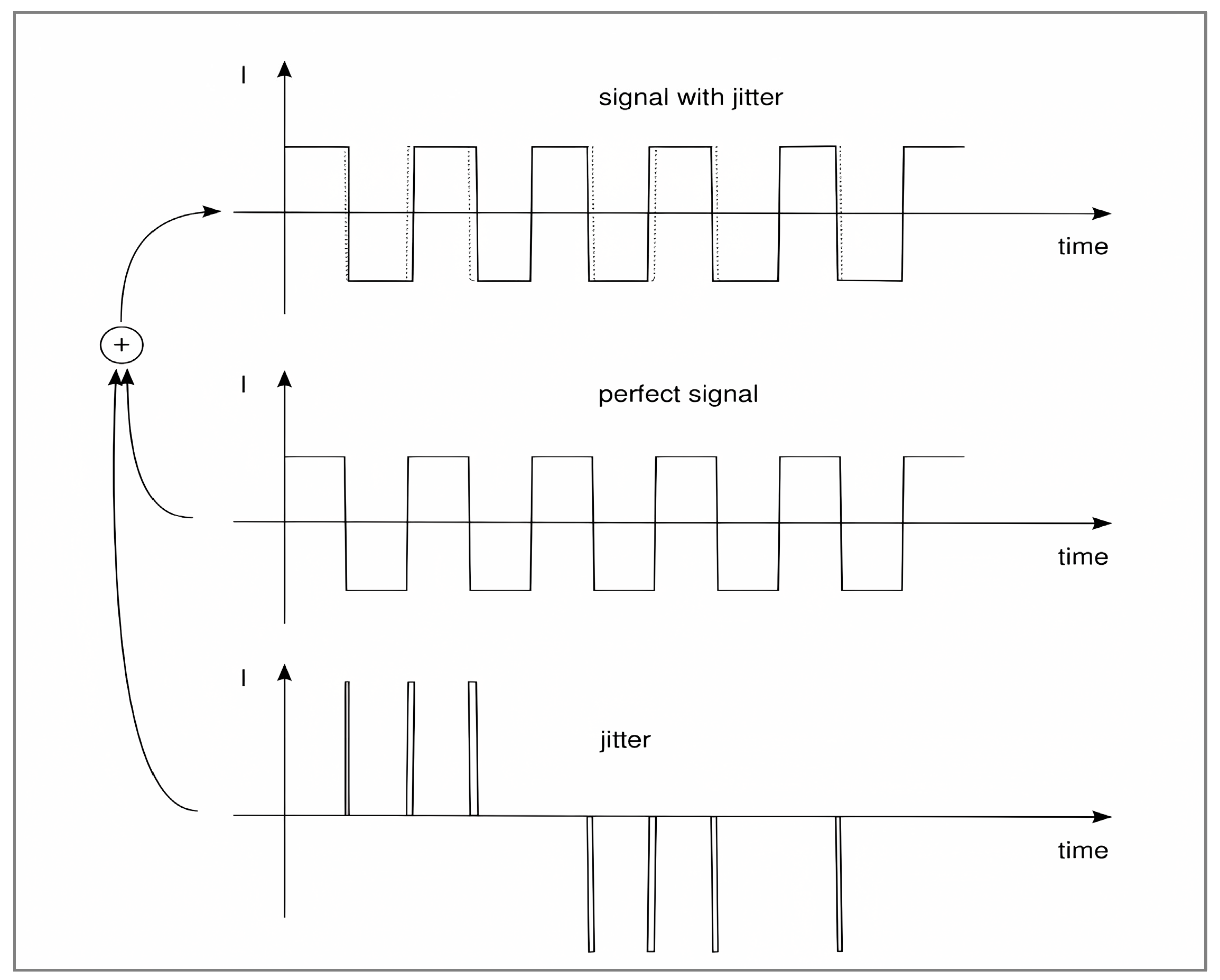 Sensors 25 00608 g013
