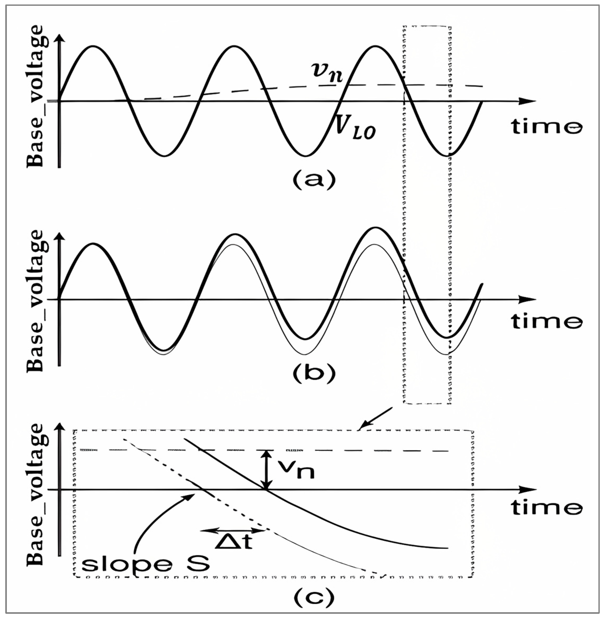 Sensors 25 00608 g014