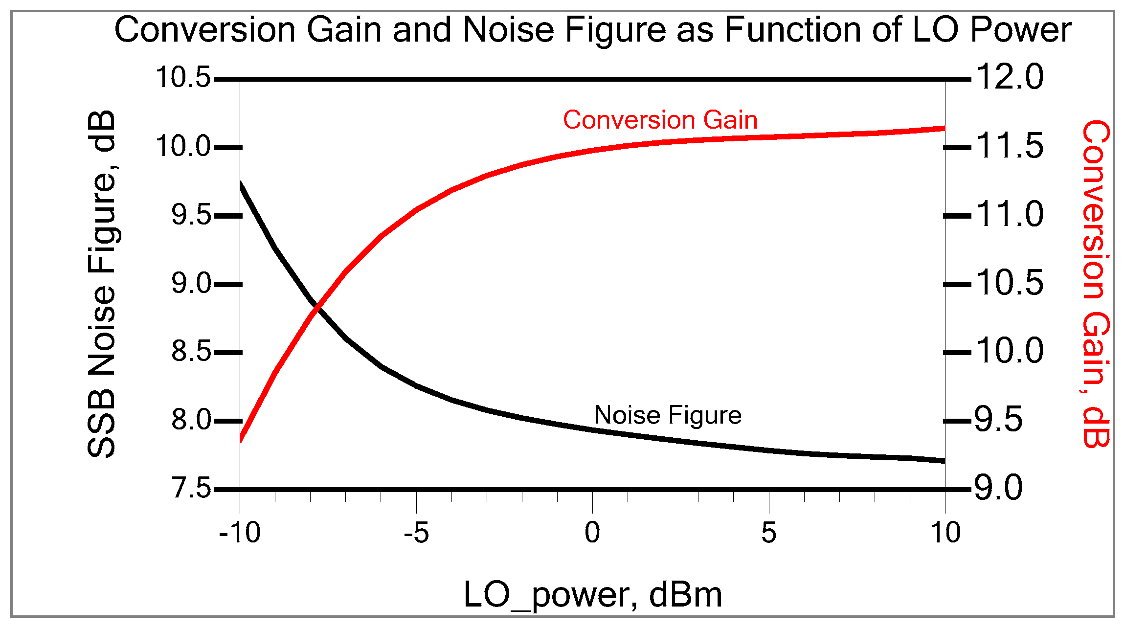 Sensors 25 00608 g015