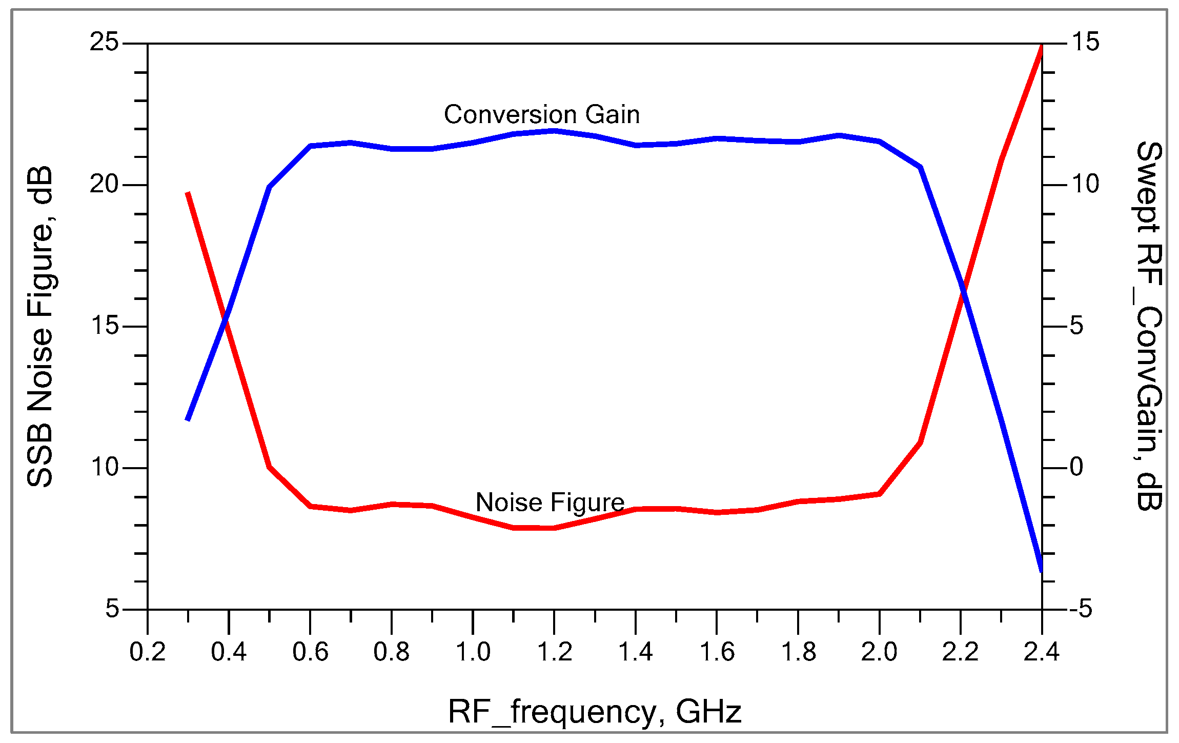 Sensors 25 00608 g016
