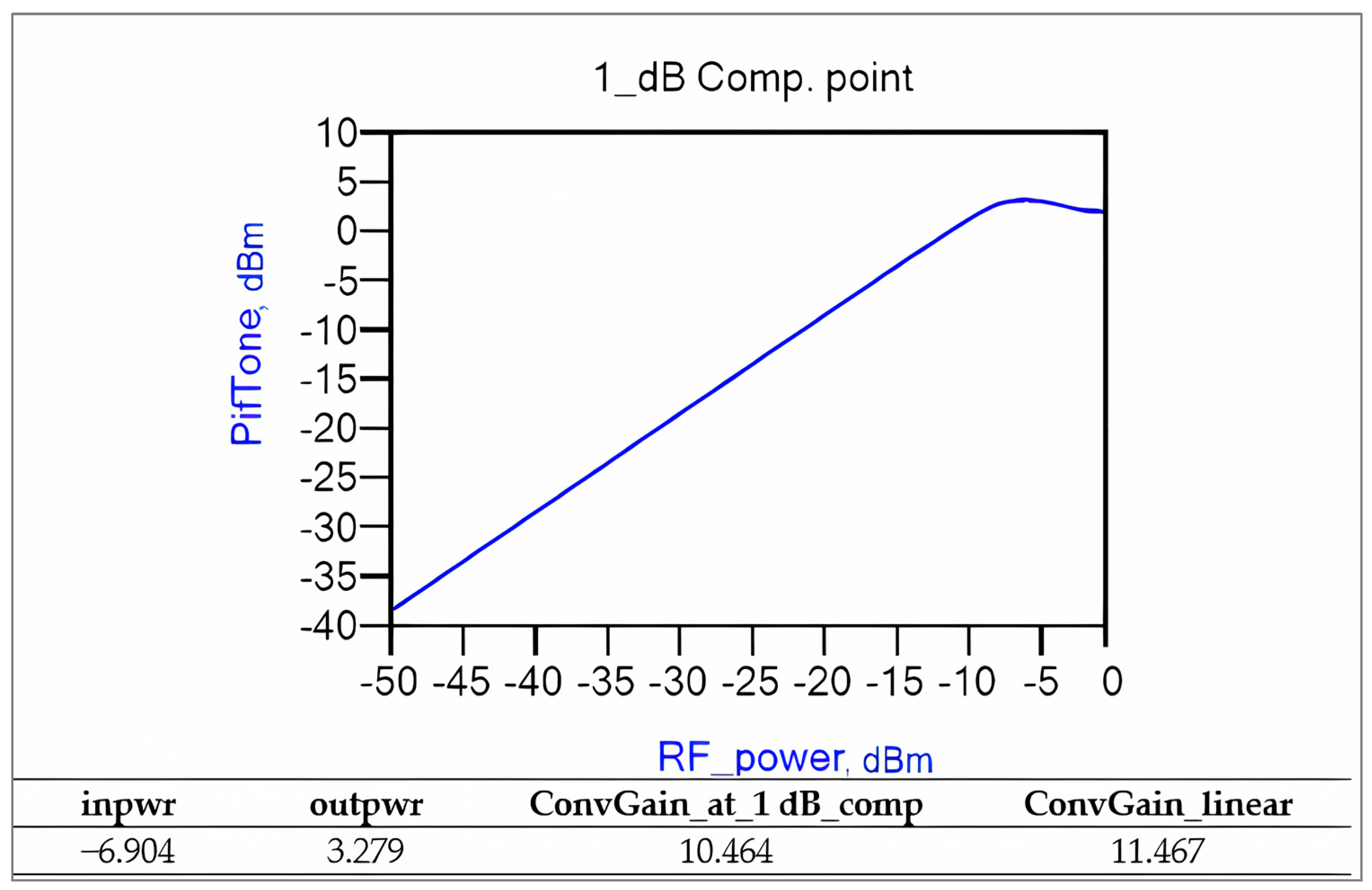 Sensors 25 00608 g018