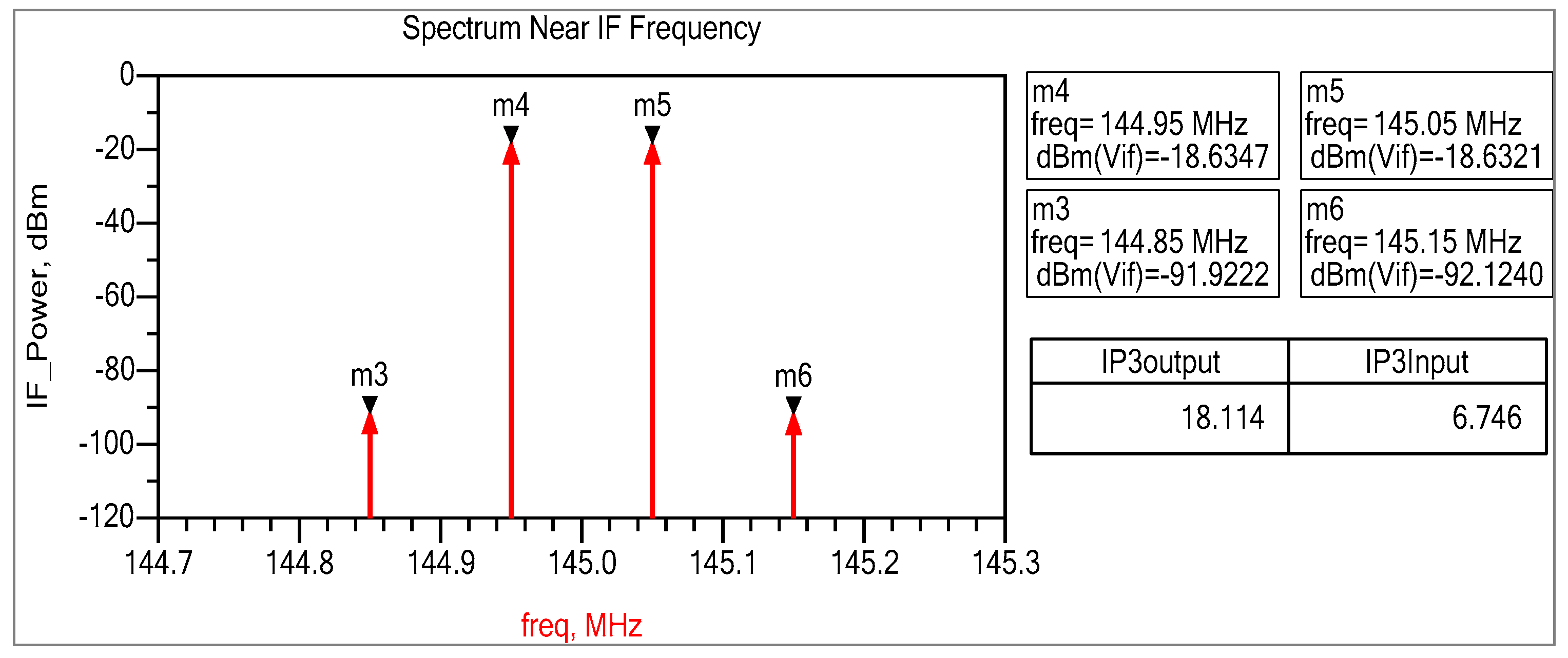 Sensors 25 00608 g019