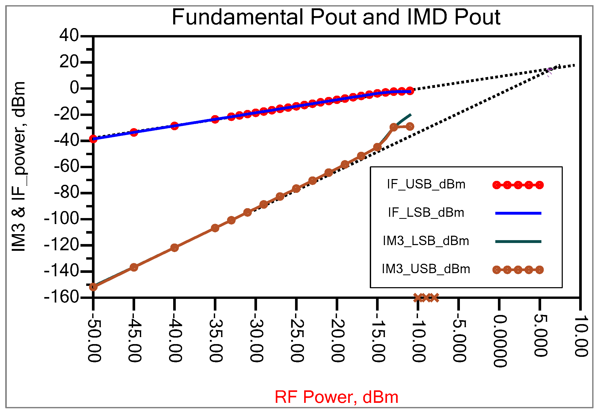Sensors 25 00608 g020