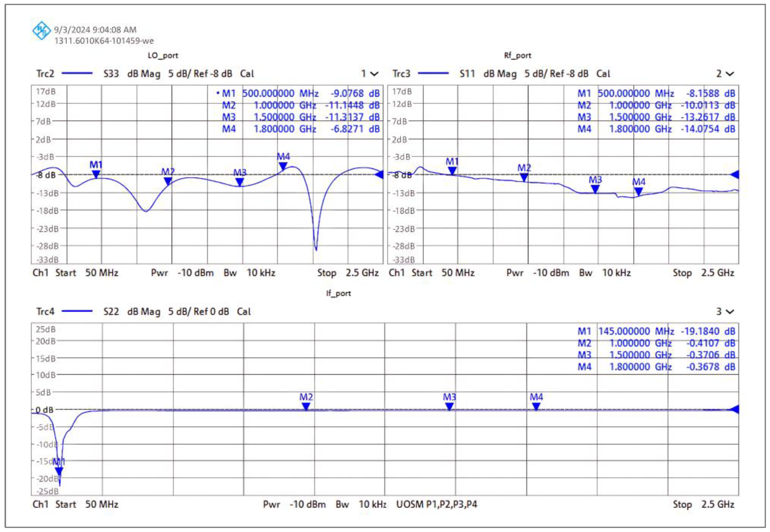 Sensors 25 00608 g025