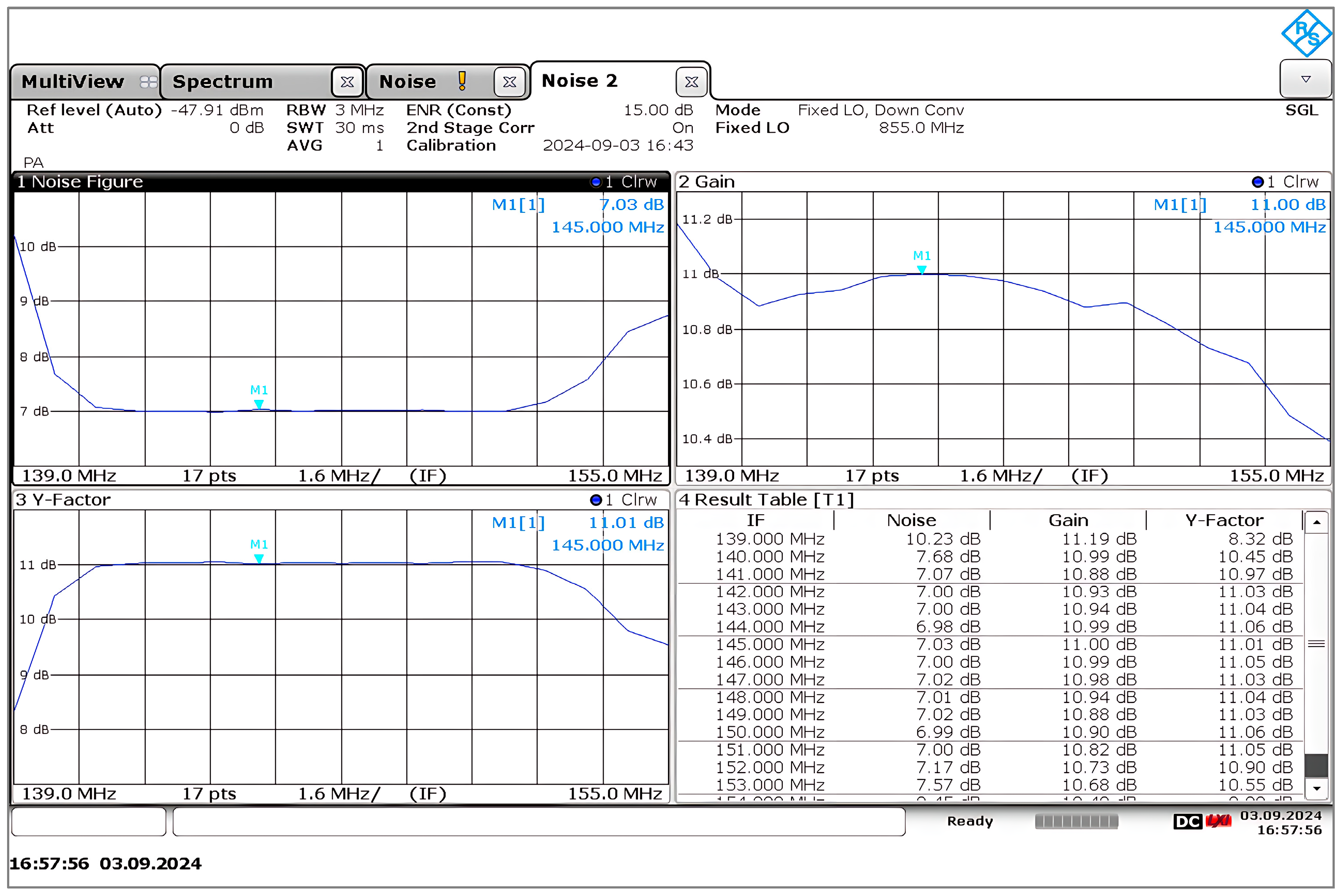 Sensors 25 00608 g026