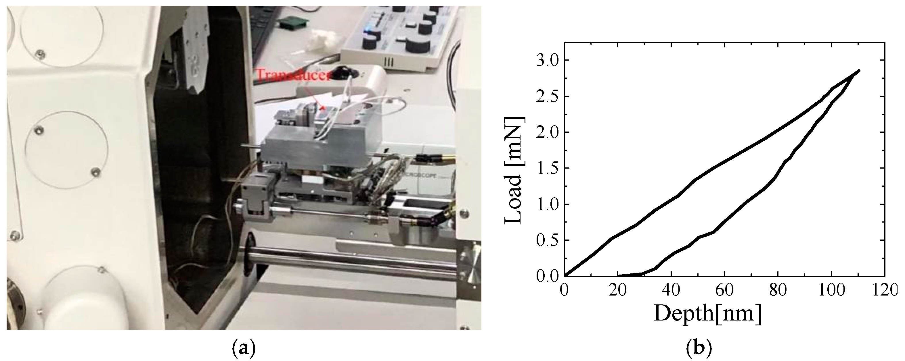 Sensors 25 00609 g011