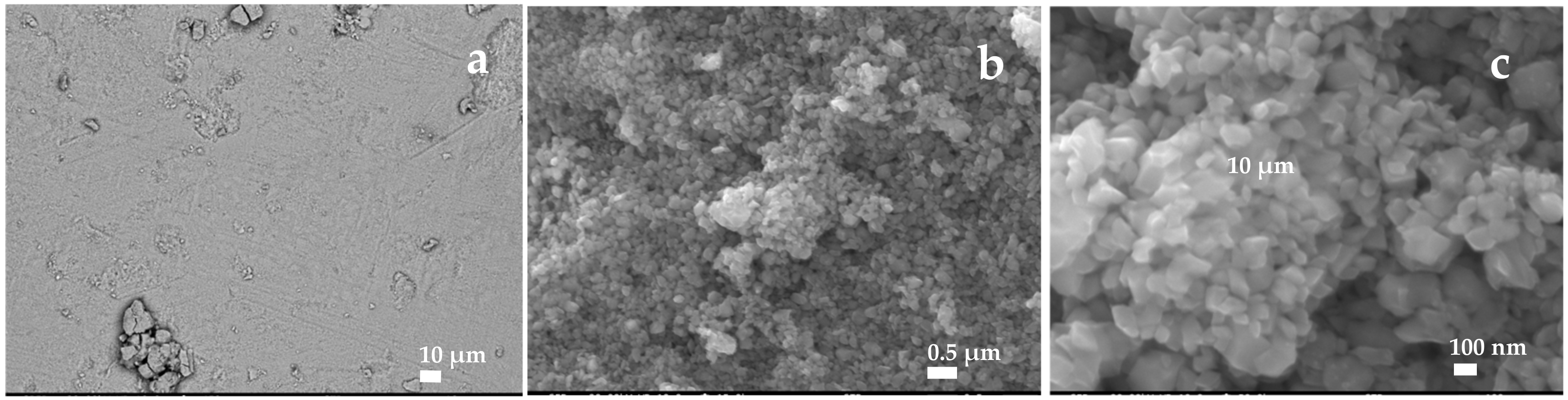 Sensors 25 00611 g003