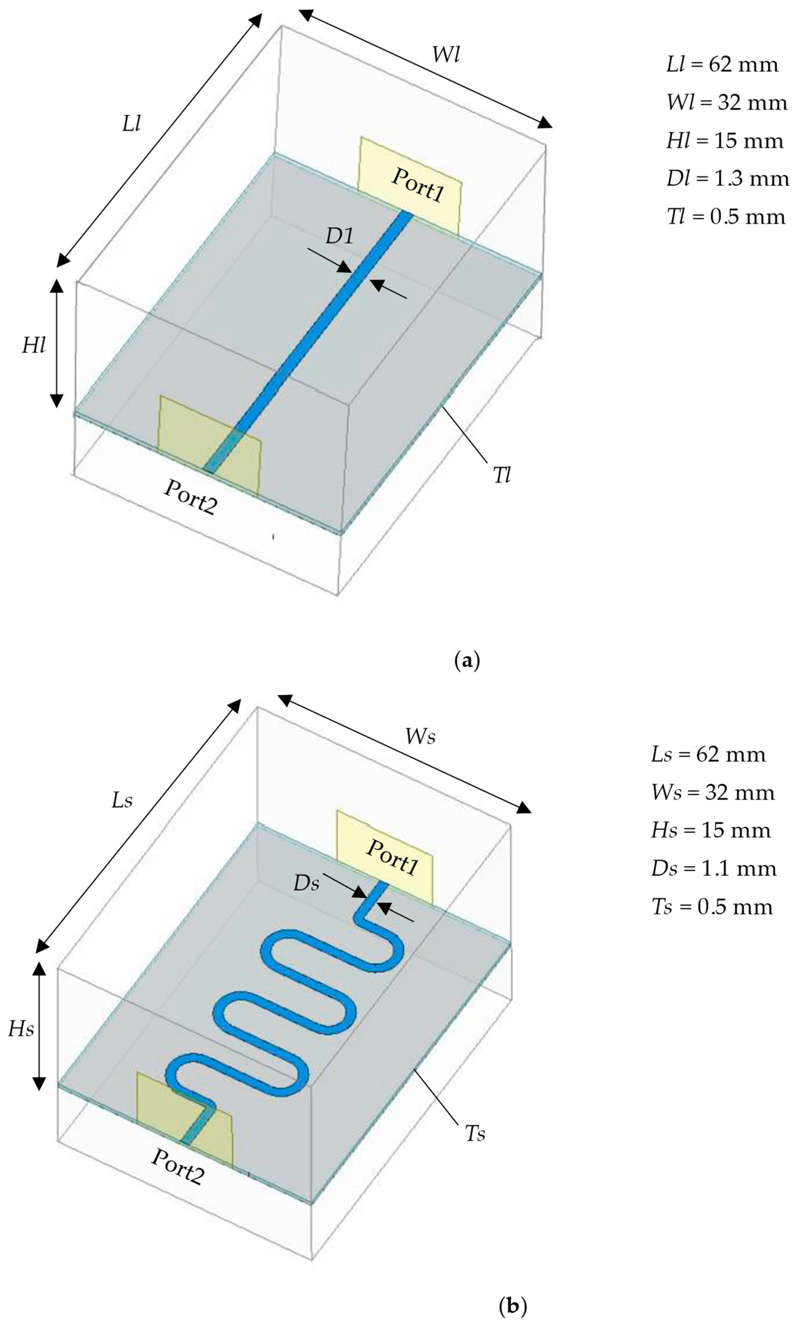Sensors 25 00613 g005
