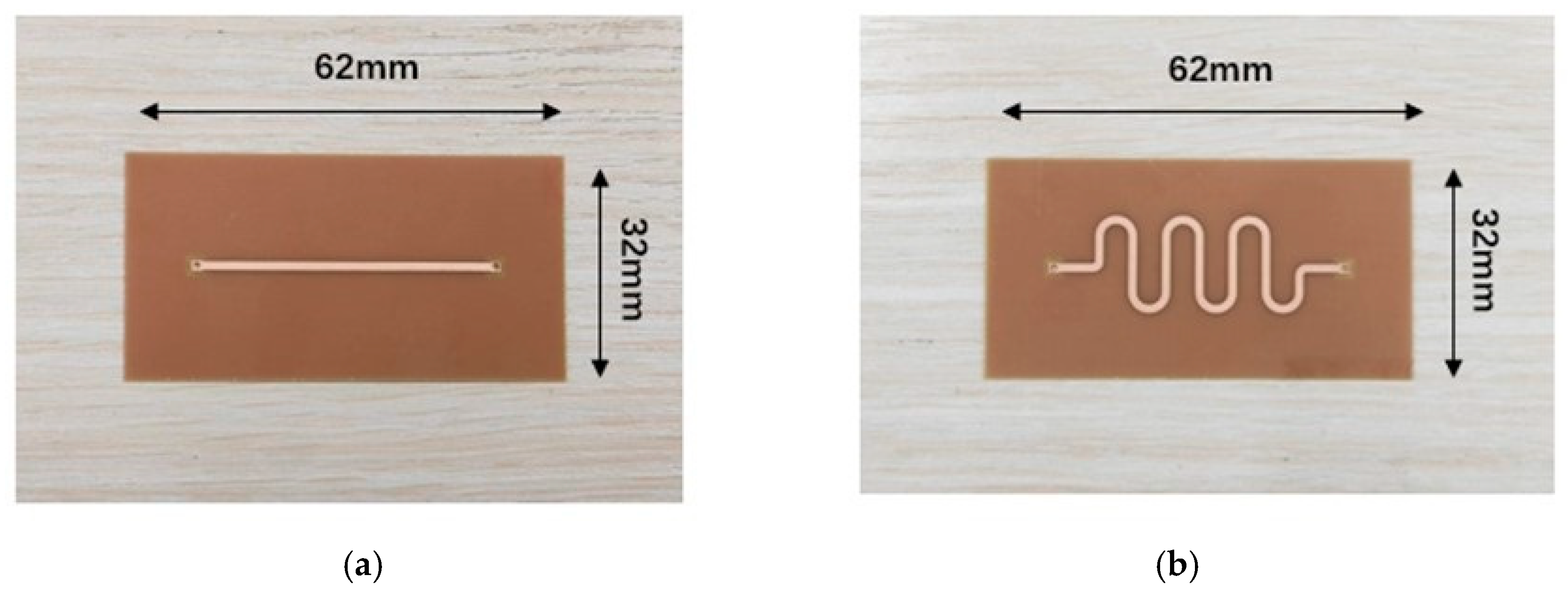 Sensors 25 00613 g009