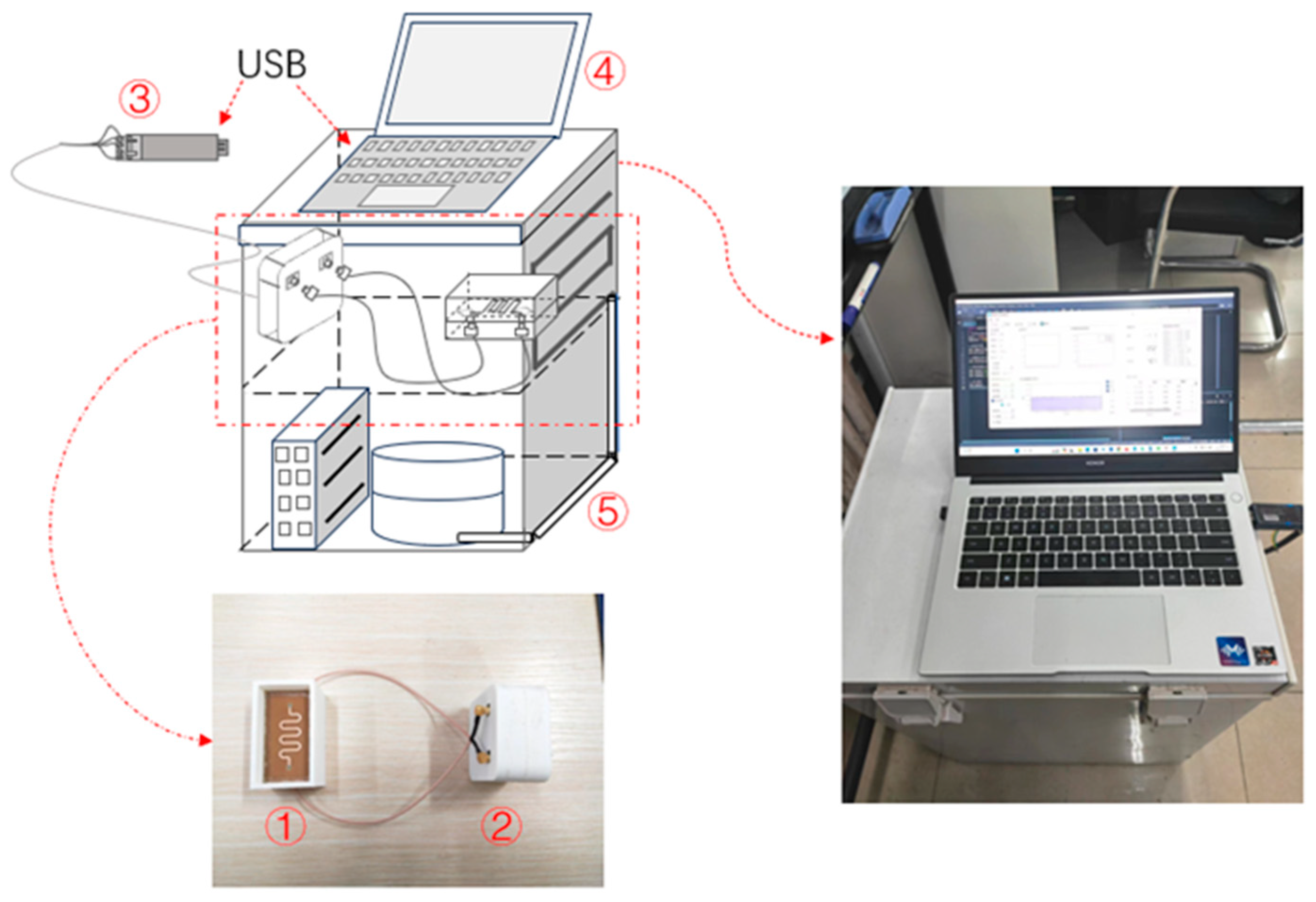 Sensors 25 00613 g010