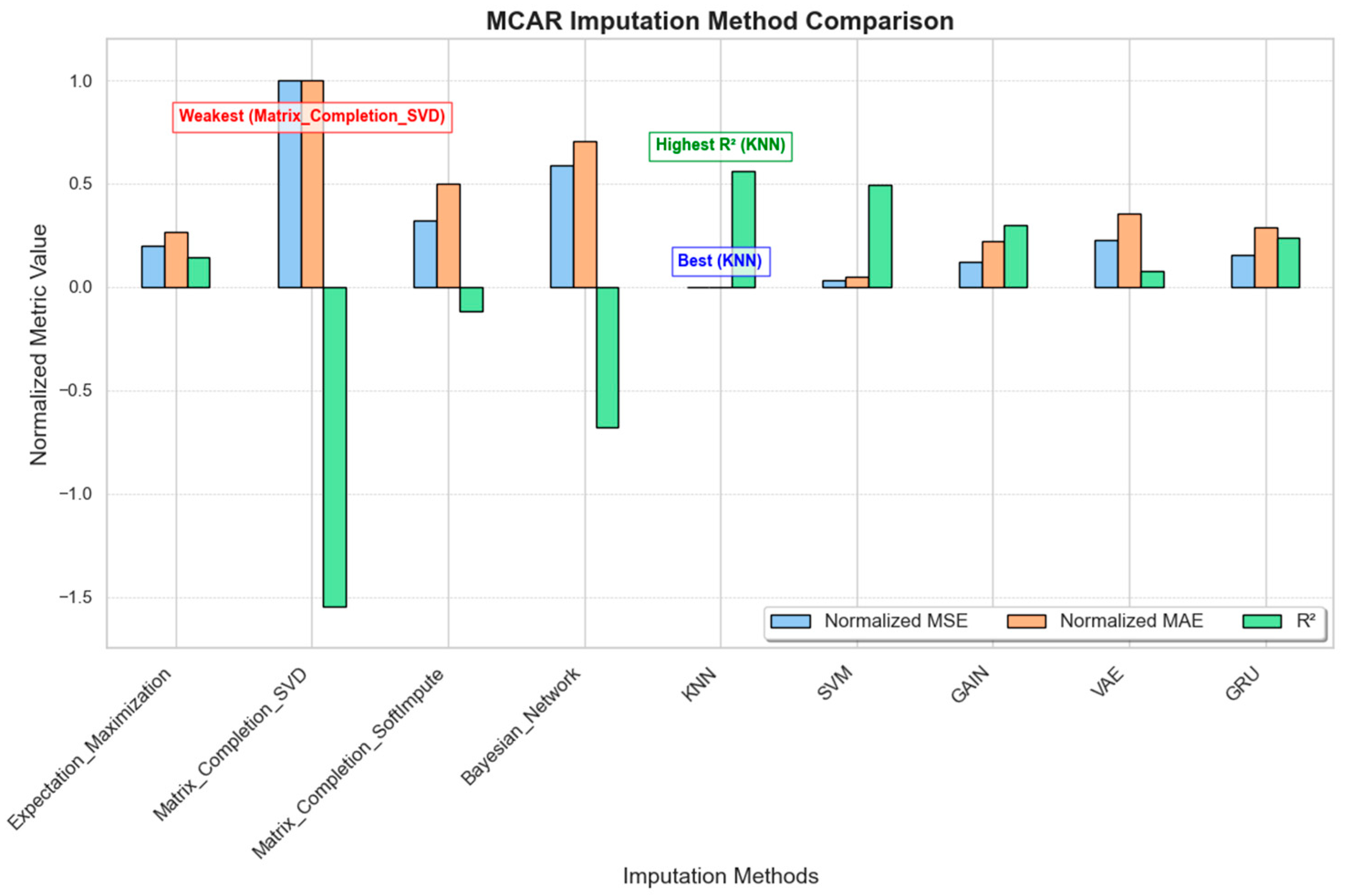 Sensors 25 00614 g003