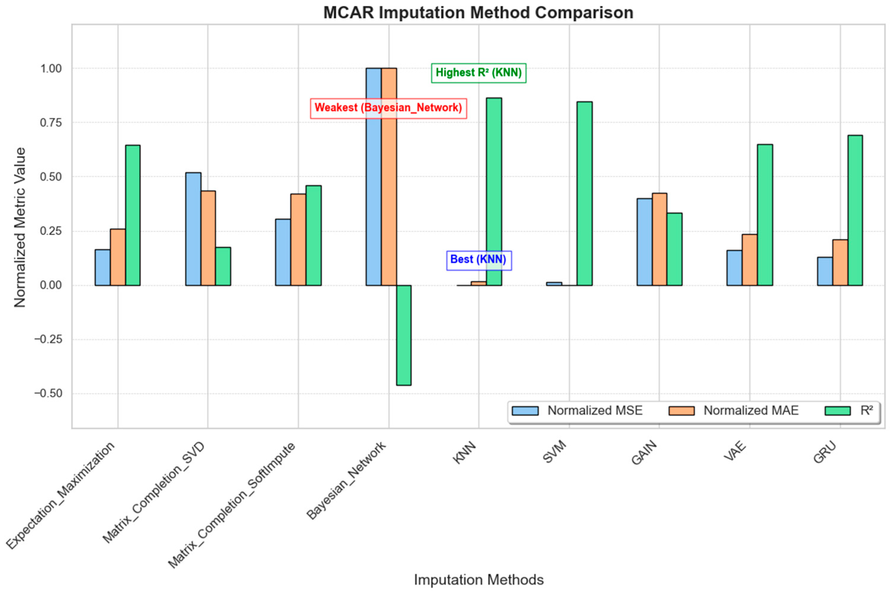 Sensors 25 00614 g004