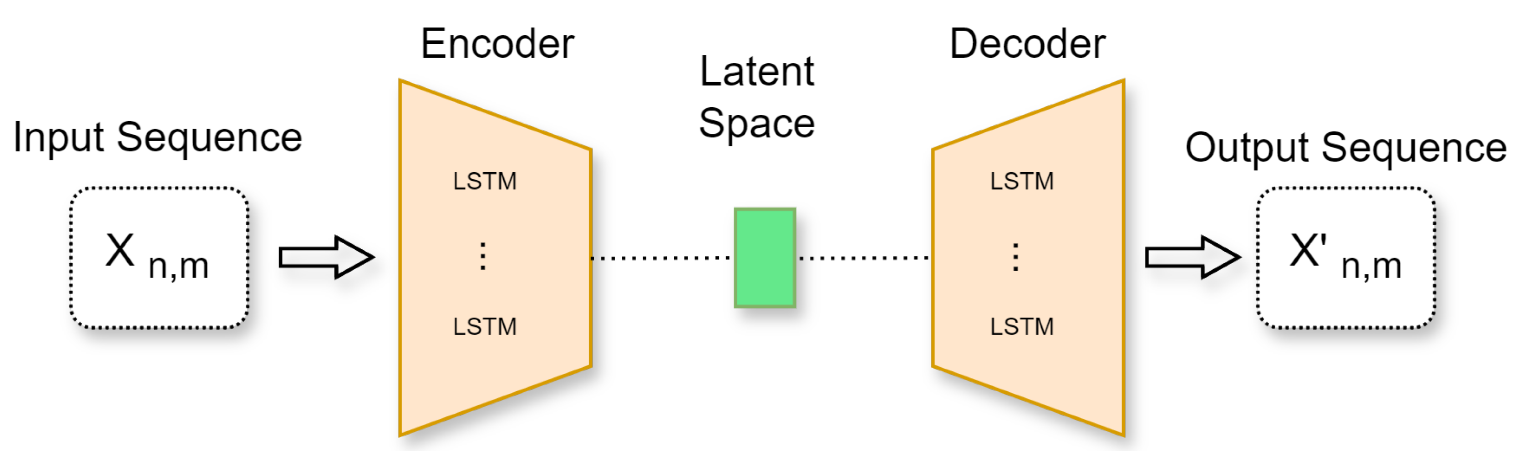 Sensors 25 00616 g003