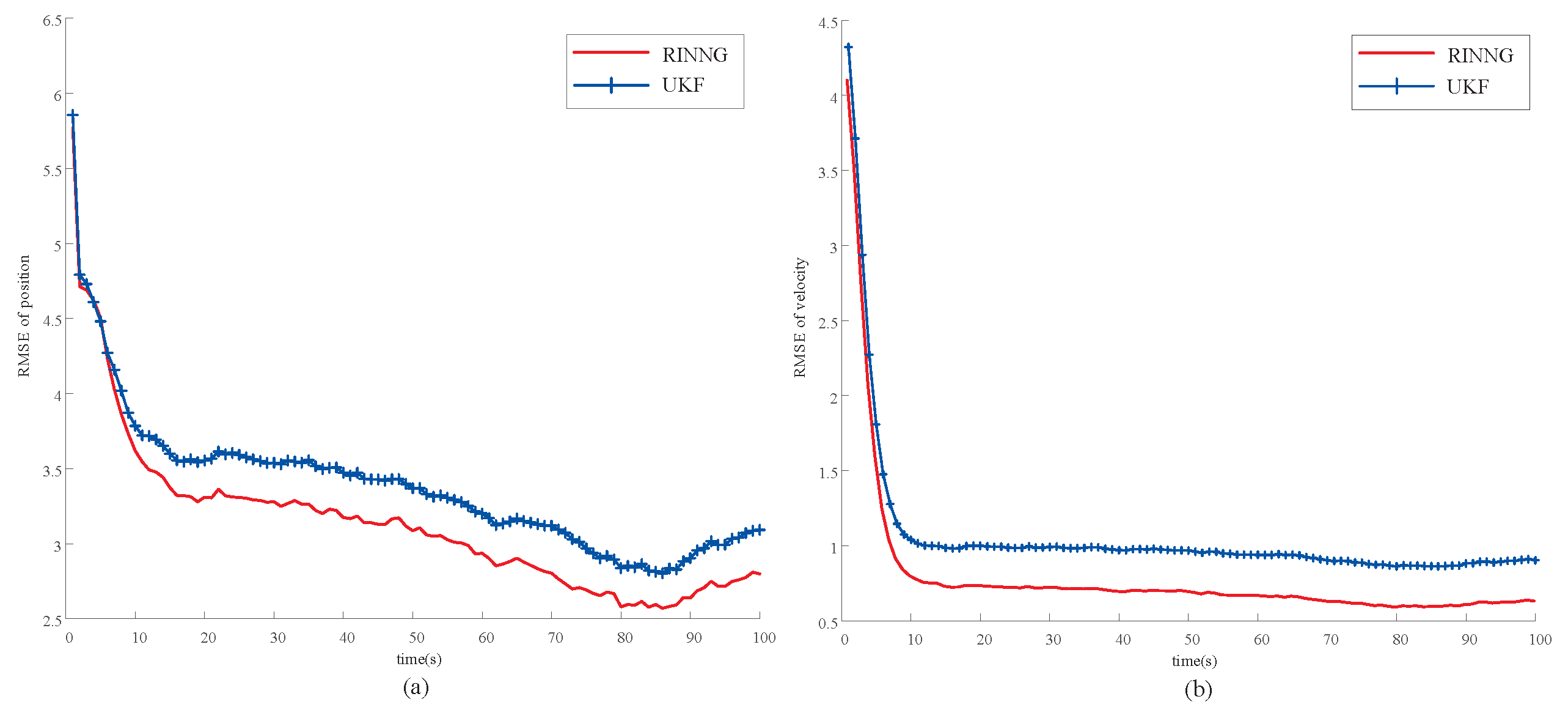 Sensors 25 00617 g004